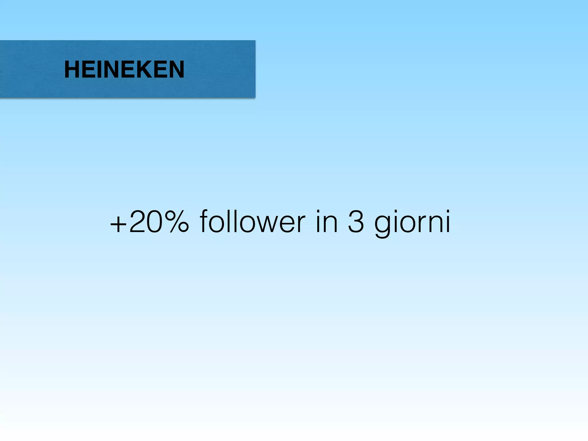 +20% follower in 3 giorni
HEINEKEN
 