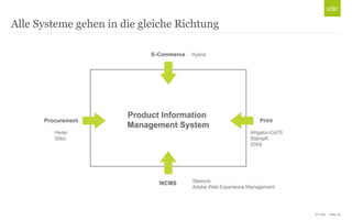 © Unic - Seite 20
Alle Systeme gehen in die gleiche Richtung
 