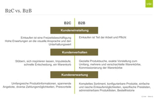 © Unic - Seite 22
B2C vs. B2B
B2C B2B
Kundeneinstellung
Einkaufen ist eine Freizeitsbeschäftigung
Hohe Erwartungen an die visuelle Ansprache und den
Unterhaltungswert
Einkaufen ist Teil der Arbeit und Pflicht
Kundenverhalten
Stöbern, sich inspirieren lassen, Impulskäufe,
schnelle Entscheidung, ein Warenkorb
Gezielte Produktsuche, exakte Vorstellung zum
Umfang, mehrere und verschachtelte Warenkörbe,
Kommissionierung der Warenkörbe
Kundenerwartung
Umfangreiche Produktinformationen, spannende
Angebote, diverse Zahlungsmöglichkeiten, Preisvorteile
Komplettes Sortiment, konfigurierbare Produkte, einfache
und rasche Einkaufsmöglichkeiten, spezifische Preislisten,
administrierbare Produktlisten, Bestellhistorie
 