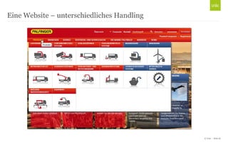 © Unic - Seite 26
Eine Website – unterschiedliches Handling
 