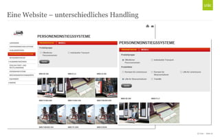 © Unic - Seite 27
Eine Website – unterschiedliches Handling
 
