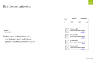 © Unic - Seite 32
Markus sucht im Freitextfeld nach
„Lichtschalter grün“ und möchte
danach nach Material filtern können
Beispielszenario eins
Markus
Hausbesitzer
 