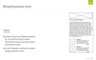 © Unic - Seite 33
Elisabeth schaut sich Referenzprojekte
an und möchte wissen welche
Produkte bei einer Lösung für Büros
verwendet wurden.
Von den Produkten möchte sie weitere
Designvarianten sehen
Beispielszenario zwei
Elisabeth
Architektin
 