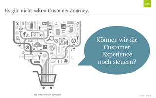 © Unic - Seite 18
Es gibt nicht «die» Customer Journey.
Abb.1: http://mi9.com.au/research
Können wir die
Customer
Experience
noch steuern?
 