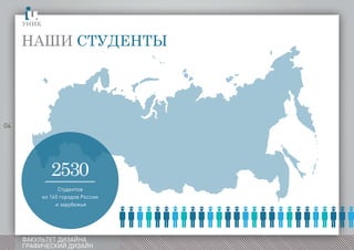 04
ФАКУЛЬТЕТ ДИЗАЙНА
ГРАФИЧЕСКИЙ ДИЗАЙН
наши студенты
2530
Студентов
из 165 городов России
и зарубежья
2530
Студентов
из 165 городов России
и зарубежья
 