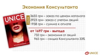 Экономия Консультанта
3655 грн – заказ по ценам каталога
2923 грн– заказ с учетом акций
1958 грн – сумма к оплате
от 1697 грн - выгода
732 грн – экономия от акций
965 грн – скидка Консультанта 33%
139,8ББ
 
