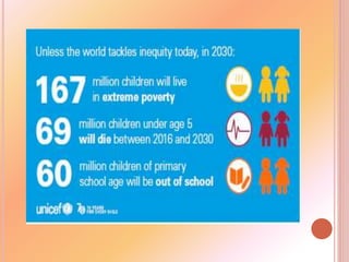 Unicef | PPTX