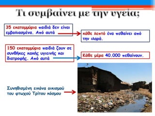 κάθε λεπτό ένα πεθαίνει από
την ιλαρά.
Κάθε μέρα 40.000 πεθαίνουν.
150 εκατομμύρια παιδιά ζουν σε
συνθήκες κακής υγιεινής και
διατροφής. Από αυτά
35 εκατομμύρια παιδιά δεν είναι
εμβολιασμένα. Από αυτά
Συνηθισμένη εικόνα οικισμού
του φτωχού Τρίτου κόσμου
 