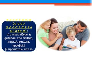 προστασία
(ουσ.)
προστατεύ
ω (ρήμα) :
α) υπερασπίζομαι ή
φυλάσσω από επίθεση,
εισβολή, απώλεια,
προσβολή
β) προστατεύω από το
κακό
 