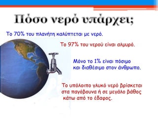 Το 70% του πλανήτη καλύπτεται με νερό.
Το 97% του νερού είναι αλμυρό.
Μόνο το 1% είναι πόσιμο
και διαθέσιμο στον άνθρωπο.
Το υπόλοιπο γλυκό νερό βρίσκεται
στα παγόβουνα ή σε μεγάλο βάθος
κάτω από το έδαφος.
 