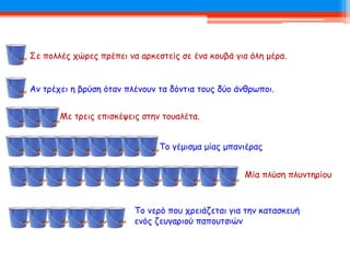 Σε πολλές χώρες πρέπει να αρκεστείς σε ένα κουβά για όλη μέρα.
Αν τρέχει η βρύση όταν πλένουν τα δόντια τους δύο άνθρωποι.
Με τρεις επισκέψεις στην τουαλέτα.
Το γέμισμα μίας μπανιέρας
Μία πλύση πλυντηρίου
Το νερό που χρειάζεται για την κατασκευή
ενός ζευγαριού παπουτσιών
 