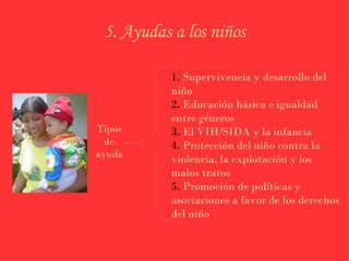 5. Ayudas a los niños Tipos de ayuda Supervivencia y desarrollo del niño Educación básica e igualdad entre géneros El VIH/SIDA y la infancia Protección del niño contra la violencia, la explotación y los malos tratos Promoción de políticas y asociaciones a favor de los derechos del niño 