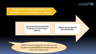 PROMOVERLAIGUALDADENTRELOS
GÉNEROSYLAAUTONOMÍADELAMUJER
La provisión de intervenciones
de salud y nutrición de gran
impacto.
Mejorar las prácticas de
atención familiar.
UNICEF ha sido testigo de una reducción de
un 50% en la mortalidad de menores de cinco
años entre 1960 y 2002
 
