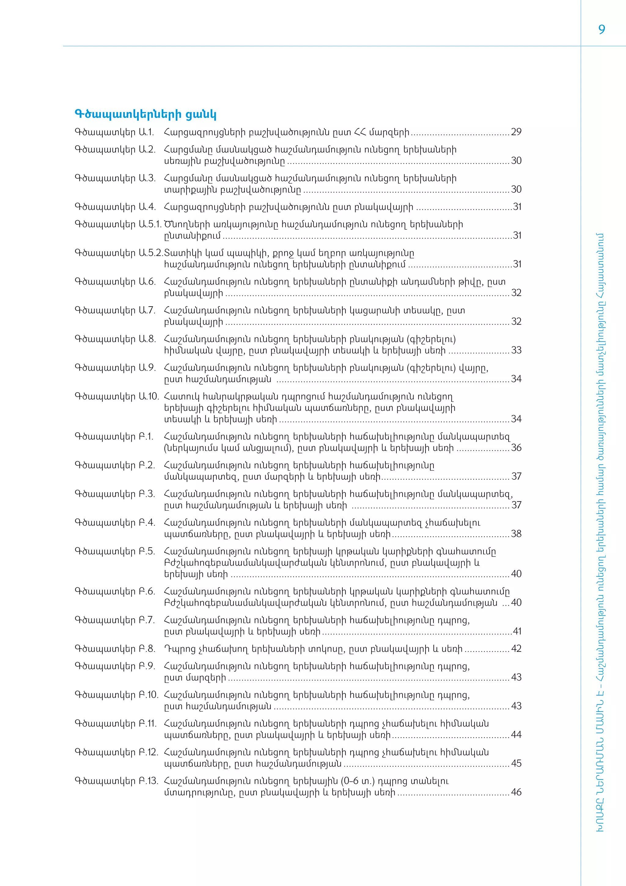9




Գծապատկերների ցանկ
Գծապատկեր Ա.1.	 Հարցազրույցների բաշխվածությունն ըստ ՀՀ մարզերի...................................... 29
Գծապատկեր Ա.2.	 Հարցմանը մասնակցած հաշմանդամություն ունեցող երեխաների
                սեռային բաշխվածությունը.................................................................................... 30
Գծապատկեր Ա.3.	 Հարցմանը մասնակցած հաշմանդամություն ունեցող երեխաների
                տարիքային բաշխվածությունը.............................................................................. 30
Գծապատկեր Ա.4.	 Հարցազրույցների բաշխվածությունն ըստ բնակավայրի.....................................31
Գծապատկեր Ա.5.1.	Ծնողների առկայությունը հաշմանդամություն ունեցող երեխաների
                 ընտանիքում.............................................................................................................31




                                                                                                                                             ԽՈՍՔԸ ՆԵՐԱՌՄԱՆ ՄԱՍԻՆ Է - ­Հաշ­ման­դա­մություն ու­նե­ցող ե­րե­խա­նե­րի հա­մար ծա­ռայություն­նե­րի մատ­չե­լի­ությու­նը Հայաս­տա­նում
Գծապատկեր Ա.5.2.	 ատիկի կամ պապիկի, քրոջ կամ եղբոր առկայությունը
                Տ
                հաշմանդամություն ունեցող երեխաների ընտանիքում........................................31
Գծապատկեր Ա.6.	 Հաշմանդամություն ունեցող երեխաների ընտանիքի անդամների թիվը, ըստ
                բնակավայրի........................................................................................................... 32
Գծապատկեր Ա.7.	 Հաշմանդամություն ունեցող երեխաների կացարանի տեսակը, ըստ
                բնակավայրի........................................................................................................... 32
Գծապատկեր Ա.8.	 Հաշմանդամություն ունեցող երեխաների բնակության (գիշերելու)
                հիմնական վայրը, ըստ բնակավայրի տեսակի և երեխայի սեռի........................ 33
Գծապատկեր Ա.9.	 Հաշմանդամություն ունեցող երեխաների բնակության (գիշերելու) վայրը,
                ըստ հաշմանդամության ........................................................................................ 34
Գծապատկեր Ա.10.	 Հատուկ հանրակրթական դպրոցում հաշմանդամություն ունեցող
                 երեխայի գիշերելու հիմնական պատճառները, ըստ բնակավայրի
                 տեսակի և երեխայի սեռի....................................................................................... 34
Գծապատկեր Բ.1.	 Հաշմանդամություն ունեցող երեխաների հաճախելիությունը մանկապարտեզ
                (ներկայումս կամ անցյալում), ըստ բնակավայրի և երեխայի սեռի..................... 36
Գծապատկեր Բ.2.	 Հաշմանդամություն ունեցող երեխաների հաճախելիությունը
                մանկապարտեզ, ըստ մարզերի և երեխայի սեռի................................................. 37
Գծապատկեր Բ.3.	 Հաշմանդամություն ունեցող երեխաների հաճախելիությունը մանկապարտեզ,
                ըստ հաշմանդամության և երեխայի սեռի ............................................................ 37
Գծապատկեր Բ.4.	 Հաշմանդամություն ունեցող երեխաների մանկապարտեզ չհաճախելու
                պատճառները, ըստ բնակավայրի և երեխայի սեռի............................................. 38
Գծապատկեր Բ.5.	 Հաշմանդամություն ունեցող երեխայի կրթական կարիքների գնահատումը
                Բժշկահոգեբանամանկավարժական կենտրոնում, ըստ բնակավայրի և
                երեխայի սեռի......................................................................................................... 40
Գծապատկեր Բ.6.	 Հաշմանդամություն ունեցող երեխաների կրթական կարիքների գնահատումը
                Բժշկահոգեբանամանկավարժական կենտրոնում, ըստ հաշմանդամության .... 40
Գծապատկեր Բ.7.	 Հաշմանդամություն ունեցող երեխաների հաճախելիությունը դպրոց,
                ըստ բնակավայրի և երեխայի սեռի........................................................................41
Գծապատկեր Բ.8.	 Դպրոց չհաճախող երեխաների տոկոսը, ըստ բնակավայրի և սեռի.................. 42
Գծապատկեր Բ.9.	 Հաշմանդամություն ունեցող երեխաների հաճախելիությունը դպրոց,
                ըստ մարզերի.......................................................................................................... 43
Գծապատկեր Բ.10.	 Հաշմանդամություն ունեցող երեխաների հաճախելիությունը դպրոց,
                 ըստ հաշմանդամության......................................................................................... 43
Գծապատկեր Բ.11.	 Հաշմանդամություն ունեցող երեխաների դպրոց չհաճախելու հիմնական
                 պատճառները, ըստ բնակավայրի և երեխայի սեռի.............................................44
Գծապատկեր Բ.12.	 Հաշմանդամություն ունեցող երեխաների դպրոց չհաճախելու հիմնական
                 պատճառները, ըստ հաշմանդամության............................................................... 45
Գծապատկեր Բ.13.	 Հաշմանդամություն ունեցող երեխային (0-6 տ.) դպրոց տանելու
                 մտադրությունը, ըստ բնակավայրի և երեխայի սեռի........................................... 46
 