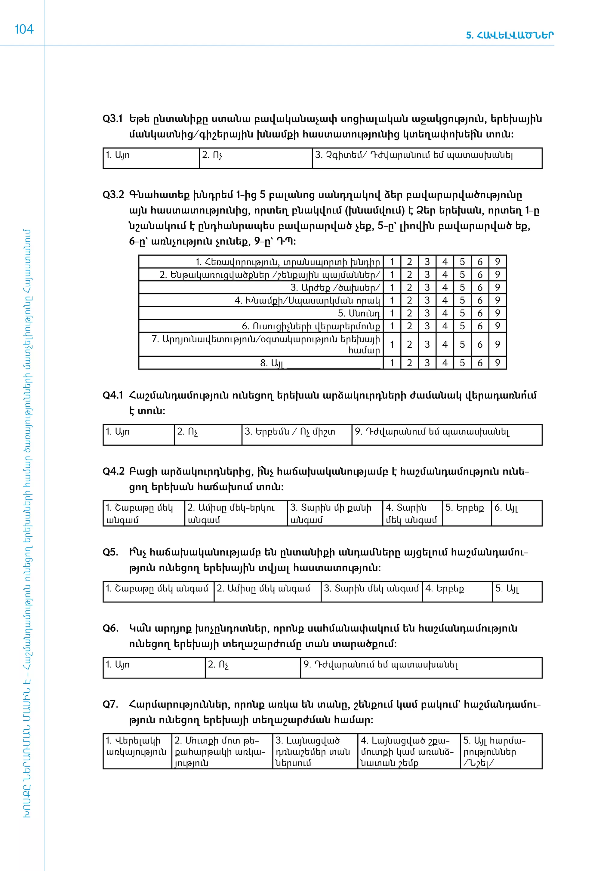 104                                                                                                                                                                                                                                5. ՀԱՎԵԼՎԱԾՆԵՐ




                                                                                                                                      Q3.1	 Ե­թե ըն­տա­նի­քը ստա­նա բա­վա­կա­նա­չափ սո­ցիա­լա­կան ա­ջակ­ցու­թյուն, ե­րեխային
                                                                                                                                            ման­կատ­նից/­գի­շե­րային խնամ­քի հաս­տա­տու­թյու­նից կտե­ղա­փո­խեի տուն:
                                                                                                                                                                                                               ՞ն
                                                                                                                                      1. Այո                    2. Ոչ                      3. Չգի­տեմ/ Դժ­վա­րա­նում եմ պա­տաս­խա­նել



                                                                                                                                      Q3.2	 Գնա­հա­տեք խնդ­րեմ 1-ից 5 բա­լա­նոց սանդ­ղա­կով ձեր բա­վա­րար­վա­ծու­թյու­նը
                                                                                                                                            այն հաս­տա­տու­թյու­նից, որ­տեղ բնակ­վում (խնամվում) է Ձեր ե­րե­խան, որ­տեղ 1-ը
                                                                                                                                            նշա­նա­կում է ը­նդ­հան­րա­պես բա­վա­րար­ված չեք, 5-ը` լի­ո­վին բա­վա­րար­ված եք,
 ԽՈՍՔԸ ՆԵՐԱՌՄԱՆ ՄԱՍԻՆ Է - ­Հաշ­ման­դա­մություն ու­նե­ցող ե­րե­խա­նե­րի հա­մար ծա­ռայություն­նե­րի մատ­չե­լի­ությու­նը Հայաս­տա­նում




                                                                                                                                            6-ը` ա­ռն­չու­թյուն չու­նեք, 9-ը` ԴՊ:
                                                                                                                                                             1. Հե­ռա­վո­րու­թյուն, տրանս­պոր­տի խն­դիր        1   2   3   4   5    6   9
                                                                                                                                                   2. Են­թա­կա­ռուց­վածք­ներ /­շեն­քային պայ­ման­ներ/          1   2   3   4   5    6   9
                                                                                                                                                                                       3. Ար­ժեք /­ծախ­սեր/    1   2   3   4   5    6   9
                                                                                                                                                                       4. Խնամ­քի/Ս­պա­սարկ­ման ո­րակ          1   2   3   4   5    6   9
                                                                                                                                                                                                   5. Սնունդ   1   2   3   4   5    6   9
                                                                                                                                                                         6. Ու­սու­ցիչ­նե­րի վե­րա­բեր­մունք   1   2   3   4   5    6   9
                                                                                                                                                 7. Ար­դյու­նա­վե­տու­թյուն/օգ­տա­կա­րու­թյուն ե­րեխայի
                                                                                                                                                                                                               1   2   3   4   5    6   9
                                                                                                                                                                                                      հա­մար
                                                                                                                                                                              8. Այլ ____________________      1   2   3   4   5    6   9


                                                                                                                                      Q4.1	 Հաշ­ման­դա­մու­թյուն ունե­ցող ե­րե­խան ար­ձա­կուրդ­նե­րի ժա­մա­նակ վե­րա­դառ­նո՞ւմ
                                                                                                                                            է տուն:
                                                                                                                                      1. Այո            2. Ոչ            3. Եր­ եմն / Ոչ միշտ
                                                                                                                                                                              բ                      9. Դժ­վա­րա­նում եմ պա­տաս­խա­նել



                                                                                                                                      Q4.2	 Բա­ցի ար­ձա­կուրդ­նե­րից, ինչ հա­ճա­խա­կա­նու­թյամբ է հաշ­ման­դա­մու­թյուն ունե­
                                                                                                                                                                       ­՞
                                                                                                                                            ցող ե­րե­խան հա­ճա­խում տուն:
                                                                                                                                      1. Շա­բա­թը մեկ     2. Ա­մի­սը մեկ-եր­կու      3. Տա­ ին մի քա­ ի
                                                                                                                                                                                          ր         ն          4. Տա­րին  5. Եր­բեք     6. Այլ
                                                                                                                                      ան­գամ              ան­գամ                     ան­գամ                    մեկ ան­գամ


                                                                                                                                      Q5.	   Ինչ հա­ճա­խա­կա­նու­թյամբ են ըն­տա­նի­քի ան­դամ ­նե­րը այ­ցե­լում հաշ­ման­դա­մու­
                                                                                                                                              ­՞
                                                                                                                                             թյուն ունե­ցող ե­րե­խային տվյալ հաս­տա­տու­թյուն:
                                                                                                                                      1. Շա­բա­թը մեկ ան­գամ 2. Ա­մի­սը մեկ ան­գամ           3. Տա­ ին մեկ ան­ ամ 4. Եր­բեք
                                                                                                                                                                                                  ր          գ                          5. Այլ



                                                                                                                                      Q6.	 Կա ա­րդյոք խո­չըն­դոտ­ներ, ո­րոնք սահ­մա­նա­փա­կում են հաշ­ման­դա­մու­թյուն
                                                                                                                                              ՞ն
                                                                                                                                           ունե­ցող ե­րե­խայի տե­ղա­շար­ժու­մը տան տա­րած­քում:
                                                                                                                                      1. Այո                     2. Ոչ                  9. Դժ­վա­րա­նում եմ պա­տաս­խա­նել



                                                                                                                                      Q7.	   Հար­մա­րու­թյուն­ներ, ո­րոնք առ­կա են տա­նը, շեն­քում կամ բա­կում` հաշ­ման­դա­մու­
                                                                                                                                             թյուն ունե­ցող ե­րե­խայի տե­ղա­շարժ­ման հա­մար:
                                                                                                                                      1. Վե­րե­լա­կի  2. Մուտ­ ի մոտ թե­
                                                                                                                                                               ք                  3. Լայ­նաց­ված      4. Լայ­նաց­ված շքա­      5. Այլ հար­ ա­
                                                                                                                                                                                                                                           մ
                                                                                                                                      առ­կա­յու­թյուն քա­հար­թա­կի առ­կա­         դռ­նա­շե­մեր տան    մուտ­քի կամ ա­ռանձ­      րու­թյուն­ներ
                                                                                                                                                      յու­թյուն                   ներ­սում            նա­տան շեմք              /Ն­շել/
 