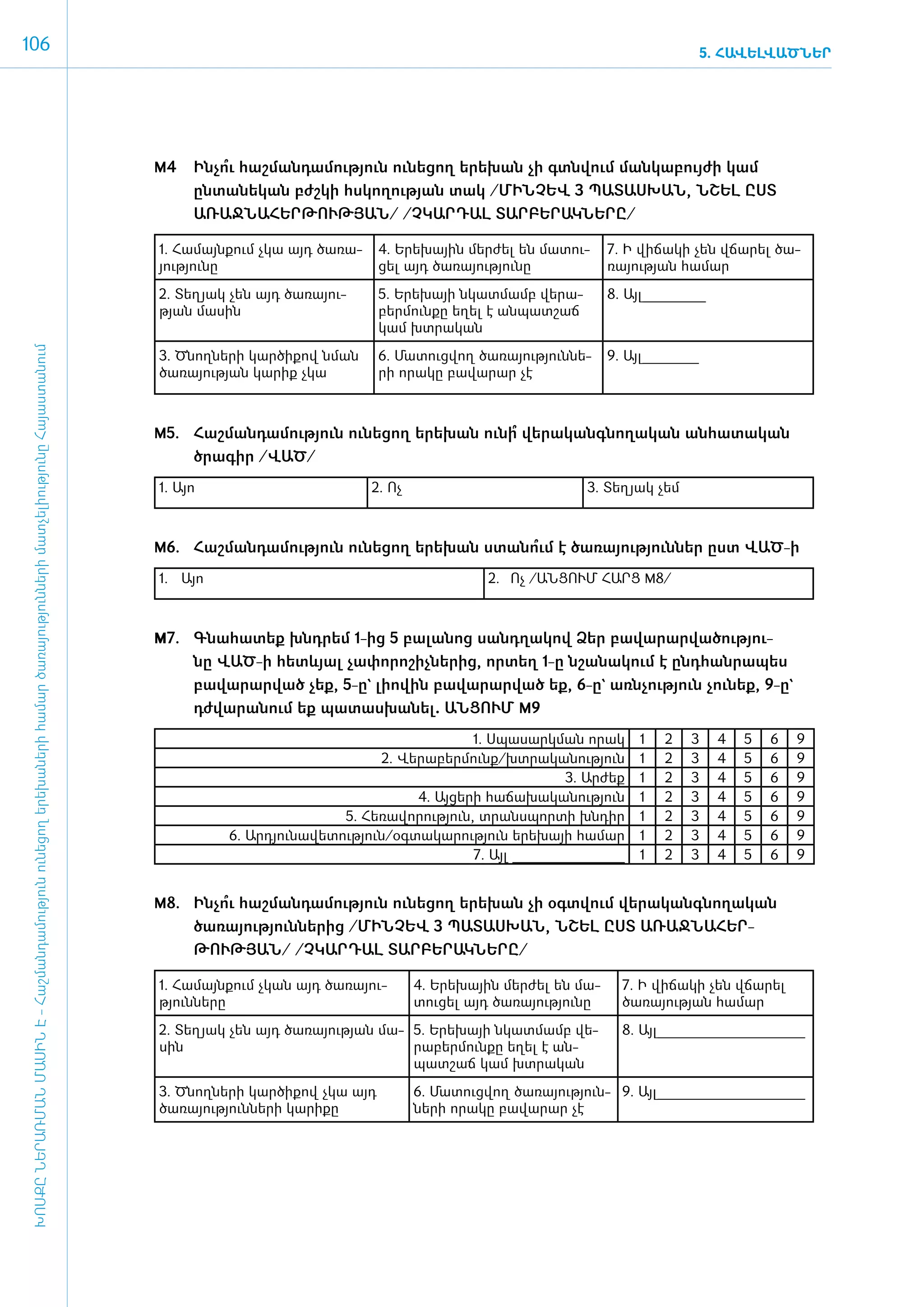106                                                                                                                                                                                                                              5. ՀԱՎԵԼՎԱԾՆԵՐ




                                                                                                                                      M4	   Ինչո հաշ­ման­դա­մու­թյուն ունե­ցող ե­րե­խան չի գտն­վում ման­կա­բույ­ժի կամ
                                                                                                                                                ՞ւ
                                                                                                                                            ըն­տա­նե­կան բժշկի հս­կո­ղու­թյան տակ /­ՄԻՆ­ՉԵՎ 3 ՊԱ­ՏԱՍ­ԽԱՆ, ՆՇԵԼ Ը­ՍՏ
                                                                                                                                            Ա­ՌԱՋ­ՆԱ­ՀԵՐ­ԹՈՒԹՅԱՆ/ /Չ­ԿԱՐ­ԴԱԼ ՏԱՐ­ԲԵ­ՐԱԿ­ՆԵ­ՐԸ/

                                                                                                                                      1. Հա­ այն­ ում չկա այդ ծա­ ա­
                                                                                                                                             մ    ք             ռ        4. Ե­րե­խային մեր­ժել են մա­տու­      7. Ի վի­ ա­ ի չեն վճա­ ել ծա­
                                                                                                                                                                                                                       ճ կ          ր
                                                                                                                                      յու­թյու­նը                        ցել այդ ծա­ռա­յու­թյու­նը             ռա­յու­թյան հա­մար

                                                                                                                                      2. Տե­ յակ չեն այդ ծա­ ա­ու­
                                                                                                                                           ղ               ռ յ           5. Ե­րե­խայի նկատ­մամբ վե­րա­         8. Այլ_________
                                                                                                                                      թյան մա­սին                        բեր­մուն­քը ե­ղել է ան­պատ­շաճ
                                                                                                                                                                         կամ խտ­րա­կան
 ԽՈՍՔԸ ՆԵՐԱՌՄԱՆ ՄԱՍԻՆ Է - ­Հաշ­ման­դա­մություն ու­նե­ցող ե­րե­խա­նե­րի հա­մար ծա­ռայություն­նե­րի մատ­չե­լի­ությու­նը Հայաս­տա­նում




                                                                                                                                      3. Ծնող­նե­րի կար­ծի­քով նման      6. Մա­տուց­վող ծա­ռա­յու­թյուն­նե­    9. Այլ________
                                                                                                                                      ծա­ռա­յու­թյան կա­րիք չկա          րի ո­րա­կը բա­վա­րար չէ



                                                                                                                                      M5.	 Հաշ­ման­դա­մու­թյուն ունե­ցող ե­րե­խան ունի վե­րա­կանգ­նո­ղա­կան ան­հա­տա­կան
                                                                                                                                                                                      ՞
                                                                                                                                           ծրա­գիր /­ՎԱԾ/
                                                                                                                                      1. Այո                           2. Ոչ                               3. Տեղյակ չեմ



                                                                                                                                      M6.	 Հաշ­ման­դա­մու­թյուն ունե­ցող ե­րե­խան ստա­նո է ծա­ռա­յու­թյուն­ներ ը­ստ ՎԱԾ-ի
                                                                                                                                                                                        ՞ւմ
                                                                                                                                      1.	Այո                                               2.	 Ոչ /ԱՆ­ ՈՒՄ ՀԱՐՑ M8/
                                                                                                                                                                                                     Ց



                                                                                                                                      M7.	 Գնա­հա­տեք խնդ­րեմ 1-ից 5 բա­լա­նոց սանդ­ղա­կով Ձեր բա­վա­րար­վա­ծու­թյու­
                                                                                                                                           նը ՎԱԾ-ի հետևյալ չա­փո­րո­շիչ­նե­րից, որ­տեղ 1-ը նշա­նա­կում է ը­նդ­հան­րա­պես
                                                                                                                                           բա­վա­րար­ված չեք, 5-ը` լի­ո­վին բա­վա­րար­ված եք, 6-ը` ա­ռն­չու­թյուն չու­նեք, 9-ը`
                                                                                                                                           դժվարանում եք պա­տաս­խա­նել. ԱՆ­ՑՈՒՄ M9
                                                                                                                                                                                          1. Սպա­սարկ­ման ո­րակ      1   2   3    4   5   6   9
                                                                                                                                                                          2. Վե­րա­բեր­մունք/խտ­րա­կա­նու­թյուն      1   2   3    4   5   6   9
                                                                                                                                                                                                         3. Ար­ժեք   1   2   3    4   5   6   9
                                                                                                                                                                                4. Այ­ցե­րի հա­ճա­խա­կա­նու­թյուն    1   2   3    4   5   6   9
                                                                                                                                                                   5. Հե­ռա­վո­րու­թյուն, տրանս­պոր­տի խն­դիր        1   2   3    4   5   6   9
                                                                                                                                                6. Ար­դյու­նա­վե­տու­թյուն/օգ­տա­կա­րու­թյուն ե­րեխայի հա­մար        1   2   3    4   5   6   9
                                                                                                                                                                                          7. Այլ ________________    1   2   3    4   5   6   9


                                                                                                                                      M8.	 Ին­չո հաշ­ման­դա­մու­թյուն ունե­ցող ե­րե­խան չի օ­գտ­վում վե­րա­կանգ­նո­ղա­կան
                                                                                                                                                ՞ւ
                                                                                                                                           ծա­ռա­յու­թյուն­նե­րից /­ՄԻՆ­ՉԵՎ 3 ՊԱ­ՏԱՍ­ԽԱՆ, ՆՇԵԼ Ը­ՍՏ Ա­ՌԱՋ­ՆԱ­ՀԵՐ­
                                                                                                                                           ԹՈՒԹՅԱՆ/ /Չ­ԿԱՐ­ԴԱԼ ՏԱՐ­ԲԵ­ՐԱԿ­ՆԵ­ՐԸ/

                                                                                                                                      1. Հա­մայն­քում չկան այդ ծա­ռա­յու­      4. Ե­ ե­ ային մեր­ ել են մա­
                                                                                                                                                                                   ր խ          ժ                7. Ի վի­ ա­ ի չեն վճա­ ել
                                                                                                                                                                                                                        ճ կ            ր
                                                                                                                                      թյուն­նե­րը                              տու­ցել այդ ծա­ռա­յու­թյու­նը     ծա­ռա­յու­թյան հա­մար

                                                                                                                                      2. Տե­ յակ չեն այդ ծա­ ա­ու­ յան մա­ 5. Ե­րե­խայի նկատ­մամբ վե­
                                                                                                                                           ղ               ռ յ թ                                                 8. Այլ_____________________
                                                                                                                                      սին                                  րա­բեր­մուն­քը ե­ղել է ան­
                                                                                                                                                                           պատ­շաճ կամ խտ­րա­կան

                                                                                                                                      3. Ծնող­նե­րի կար­ծի­քով չկա այդ         6. Մա­տուց­վող ծա­ռա­յու­թյուն­ 9. Այլ_____________________
                                                                                                                                      ծա­ռա­յու­թյուն­նե­րի կա­րի­քը           նե­րի ո­րա­կը բա­վա­րար չէ
 