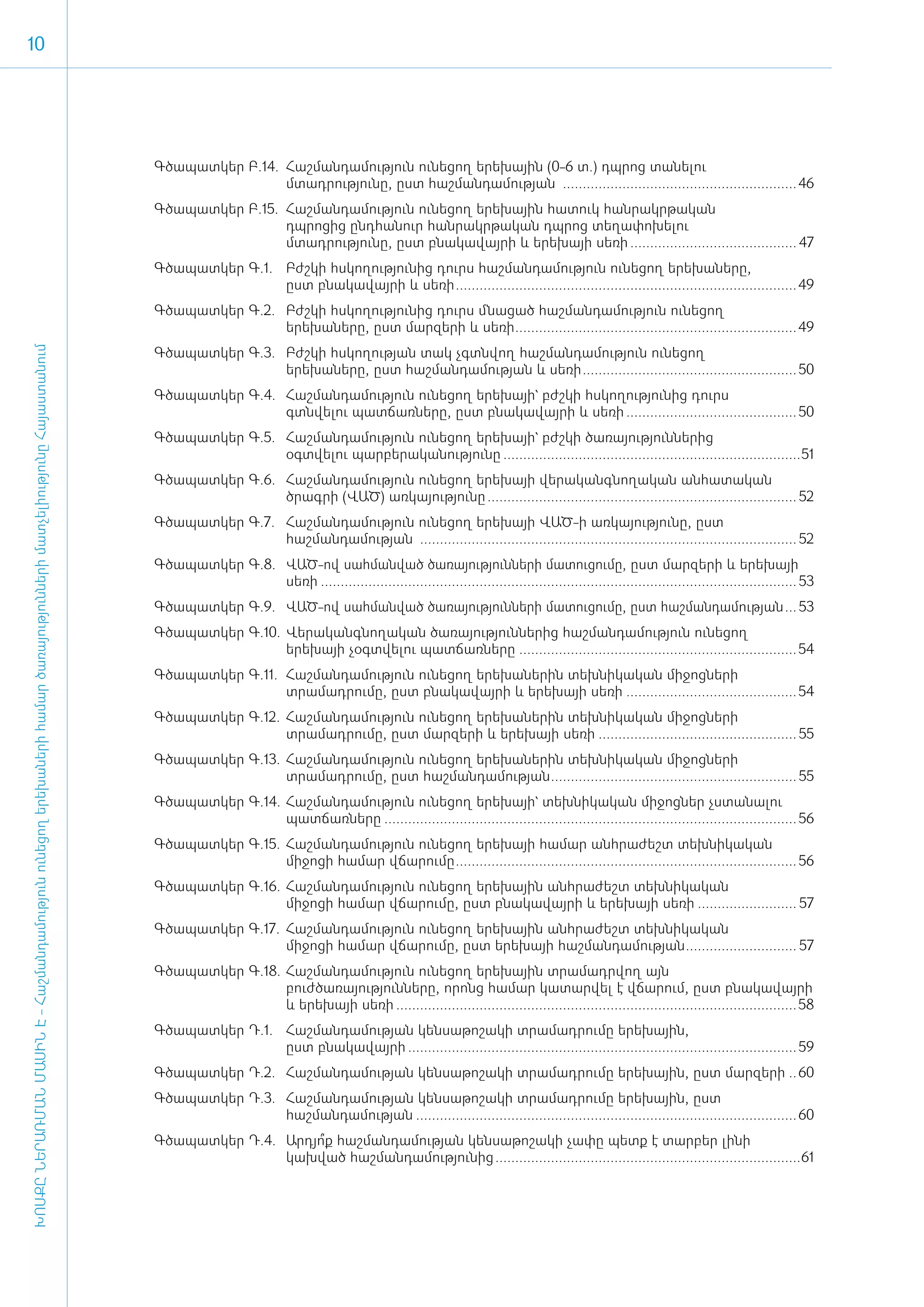 10




                                                                                                                                     Գծապատկեր Բ.14.	 Հաշմանդամություն ունեցող երեխային (0-6 տ.) դպրոց տանելու
                                                                                                                                                      մտադրությունը, ըստ հաշմանդամության ............................................................ 46
                                                                                                                                     Գծապատկեր Բ.15.	 Հաշմանդամություն ունեցող երեխային հատուկ հանրակրթական
                                                                                                                                                      դպրոցից ընդհանուր հանրակրթական դպրոց տեղափոխելու
                                                                                                                                                      մտադրությունը, ըստ բնակավայրի և երեխայի սեռի........................................... 47
                                                                                                                                     Գծապատկեր Գ.1.	 Բժշկի հսկողությունից դուրս հաշմանդամություն ունեցող երեխաները,
                                                                                                                                                     ըստ բնակավայրի և սեռի....................................................................................... 49
                                                                                                                                     Գծապատկեր Գ.2.	 Բժշկի հսկողությունից դուրս մնացած հաշմանդամություն ունեցող
                                                                                                                                                     երեխաները, ըստ մարզերի և սեռի........................................................................ 49
ԽՈՍՔԸ ՆԵՐԱՌՄԱՆ ՄԱՍԻՆ Է - ­Հաշ­ման­դա­մություն ու­նե­ցող ե­րե­խա­նե­րի հա­մար ծա­ռայություն­նե­րի մատ­չե­լի­ությու­նը Հայաս­տա­նում




                                                                                                                                     Գծապատկեր Գ.3.	 Բժշկի հսկողության տակ չգտնվող հաշմանդամություն ունեցող
                                                                                                                                                     երեխաները, ըստ հաշմանդամության և սեռի....................................................... 50
                                                                                                                                     Գծապատկեր Գ.4.	 Հաշմանդամություն ունեցող երեխայի` բժշկի հսկողությունից դուրս
                                                                                                                                                     գտնվելու պատճառները, ըստ բնակավայրի և սեռի............................................ 50
                                                                                                                                     Գծապատկեր Գ.5.	 Հաշմանդամություն ունեցող երեխայի` բժշկի ծառայություններից
                                                                                                                                                     օգտվելու պարբերականությունը............................................................................51
                                                                                                                                     Գծապատկեր Գ.6.	 Հաշմանդամություն ունեցող երեխայի վերականգնողական անհատական
                                                                                                                                                     ծրագրի (ՎԱԾ) առկայությունը............................................................................... 52
                                                                                                                                     Գծապատկեր Գ.7.	 Հաշմանդամություն ունեցող երեխայի ՎԱԾ-ի առկայությունը, ըստ
                                                                                                                                                     հաշմանդամության ................................................................................................ 52
                                                                                                                                     Գծապատկեր Գ.8.	 ՎԱԾ-ով սահմանված ծառայությունների մատուցումը, ըստ մարզերի և երեխայի
                                                                                                                                                     սեռի......................................................................................................................... 53
                                                                                                                                     Գծապատկեր Գ.9.	 ՎԱԾ-ով սահմանված ծառայությունների մատուցումը, ըստ հաշմանդամության.... 53
                                                                                                                                     Գծապատկեր Գ.10.	Վերականգնողական ծառայություններից հաշմանդամություն ունեցող
                                                                                                                                                     երեխայի չօգտվելու պատճառները....................................................................... 54
                                                                                                                                     Գծապատկեր Գ.11.	 Հաշմանդամություն ունեցող երեխաներին տեխնիկական միջոցների
                                                                                                                                                      տրամադրումը, ըստ բնակավայրի և երեխայի սեռի............................................ 54
                                                                                                                                     Գծապատկեր Գ.12.	 Հաշմանդամություն ունեցող երեխաներին տեխնիկական միջոցների
                                                                                                                                                      տրամադրումը, ըստ մարզերի և երեխայի սեռի................................................... 55
                                                                                                                                     Գծապատկեր Գ.13.	 Հաշմանդամություն ունեցող երեխաներին տեխնիկական միջոցների
                                                                                                                                                      տրամադրումը, ըստ հաշմանդամության............................................................... 55
                                                                                                                                     Գծապատկեր Գ.14.	Հաշմանդամություն ունեցող երեխայի` տեխնիկական միջոցներ չստանալու
                                                                                                                                                     պատճառները......................................................................................................... 56
                                                                                                                                     Գծապատկեր Գ.15.	 Հաշմանդամություն ունեցող երեխայի համար անհրաժեշտ տեխնիկական
                                                                                                                                                      միջոցի համար վճարումը....................................................................................... 56
                                                                                                                                     Գծապատկեր Գ.16.	Հաշմանդամություն ունեցող երեխային անհրաժեշտ տեխնիկական
                                                                                                                                                     միջոցի համար վճարումը, ըստ բնակավայրի և երեխայի սեռի.......................... 57
                                                                                                                                     Գծապատկեր Գ.17.	 Հաշմանդամություն ունեցող երեխային անհրաժեշտ տեխնիկական
                                                                                                                                                      միջոցի համար վճարումը, ըստ երեխայի հաշմանդամության............................. 57
                                                                                                                                     Գծապատկեր Գ.18.	Հաշմանդամություն ունեցող երեխային տրամադրվող այն
                                                                                                                                                     բուժծառայությունները, որոնց համար կատարվել է վճարում, ըստ բնակավայրի
                                                                                                                                                     և երեխայի սեռի...................................................................................................... 58
                                                                                                                                     Գծապատկեր Դ.1.	 Հաշմանդամության կենսաթոշակի տրամադրումը երեխային,
                                                                                                                                                     ըստ բնակավայրի................................................................................................... 59
                                                                                                                                     Գծապատկեր Դ.2.	 Հաշմանդամության կենսաթոշակի տրամադրումը երեխային, ըստ մարզերի... 60
                                                                                                                                     Գծապատկեր Դ.3.	 Հաշմանդամության կենսաթոշակի տրամադրումը երեխային, ըստ
                                                                                                                                                     հաշմանդամության................................................................................................. 60
                                                                                                                                     Գծապատկեր Դ.4.	 Արդյո հաշմանդամության կենսաթոշակի չափը պետք է տարբեր լինի
                                                                                                                                                         ՞ք
                                                                                                                                                     կախված հաշմանդամությունից..............................................................................61
 