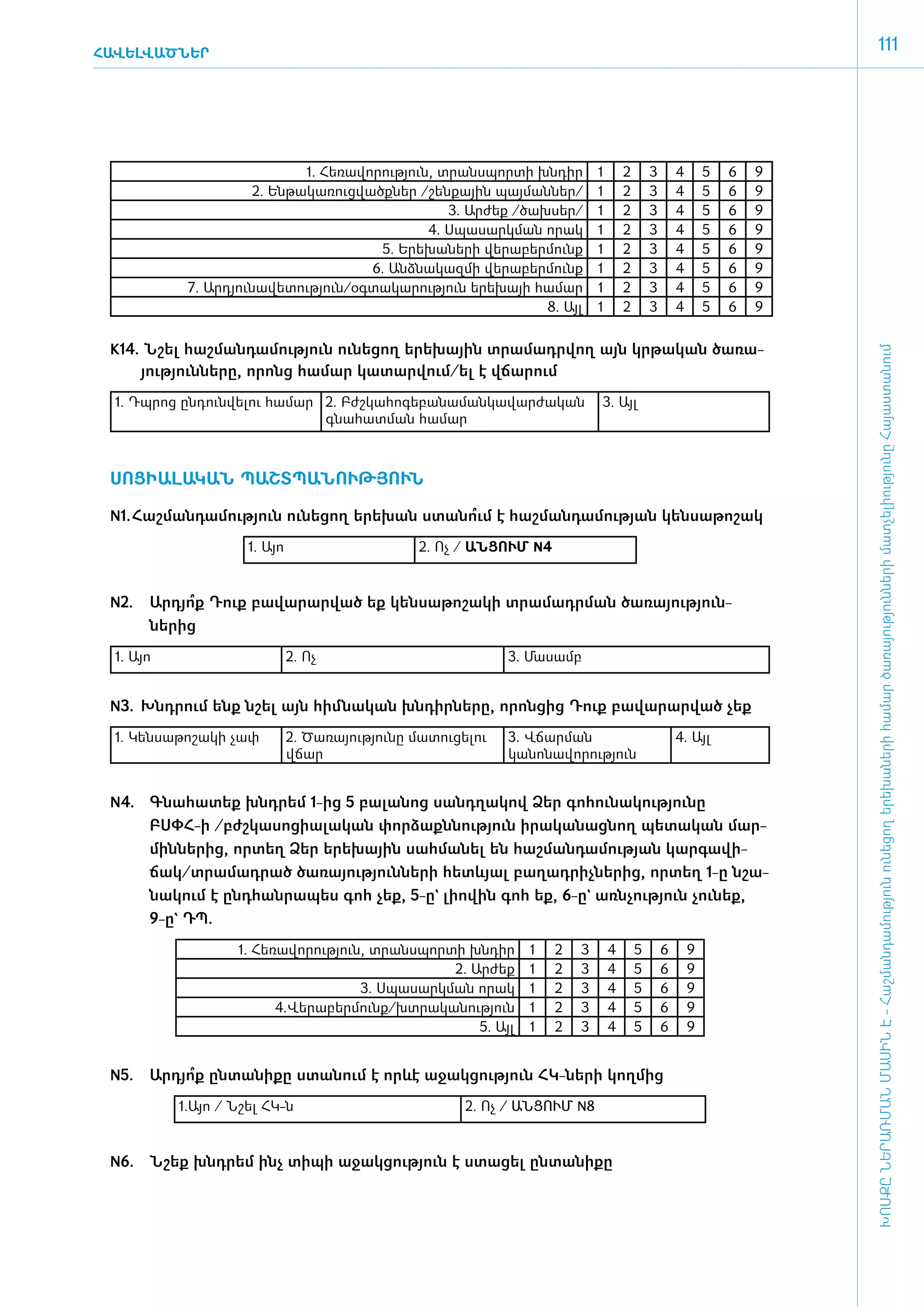 ՀԱՎԵԼՎԱԾՆԵՐ
                                                                                                                                       111




                                 1. Հե­ռա­վո­րու­թյուն, տրանս­պոր­տի խն­դիր        1       2       3       4       5   6   9
                         2. Են­թա­կա­ռուց­վածք­ներ /­շեն­քային պայ­ման­ներ/        1       2       3       4       5   6   9
                                                         3. Ար­ժեք /­ծախ­սեր/      1       2       3       4       5   6   9
                                                      4. Սպա­սարկ­ման ո­րակ        1       2       3       4       5   6   9
                                              5. Ե­րե­խա­նե­րի վե­րա­բեր­մունք     1       2       3       4       5   6   9
                                            6. Ա­նձ­նա­կազ­մի վե­րա­բեր­մունք      1       2       3       4       5   6   9
             7. Ար­դյու­նա­վե­տու­թյուն/օգ­տա­կա­րու­թյուն ե­րե­խայի հա­մար        1       2       3       4       5   6   9
                                                                         8. Այլ    1       2       3       4       5   6   9


 K14. Նշել հաշ­ման­դա­մու­թյուն ունե­ցող ե­րե­խային տրա­մադր­վող այն կր­թա­կան ծա­ռա­




                                                                                                                               ԽՈՍՔԸ ՆԵՐԱՌՄԱՆ ՄԱՍԻՆ Է - ­Հաշ­ման­դա­մություն ու­նե­ցող ե­րե­խա­նե­րի հա­մար ծա­ռայություն­նե­րի մատ­չե­լի­ությու­նը Հայաս­տա­նում
     յու­թյուն­նե­րը, ո­րոնց հա­մար կա­տար­վում/ել է վճա­րում
  1. Դպ­րոց ըն­դուն­վե­լու հա­մար 2. Բժշ­կա­հո­գե­բա­նա­ման­կա­վար­ժա­կան          3. Այլ
                                  գնահատ­ման հա­մար



 ­ՍՈ­ՑԻ­Ա­ԼԱ­ԿԱՆ ՊԱՇՏ­ՊԱ­ՆՈՒԹՅՈՒՆ

 N1.	 Հաշ­ման­դա­մու­թյուն ունե­ցող ե­րե­խան ստա­նո է հաշ­ման­դա­մու­թյան կենսաթոշակ
                                                   ՞ւմ
                       1. Այո                         2. Ոչ / ԱՆ­ՑՈՒՄ N4


 N2.	   Ա­րդյո Դուք բա­վա­րար­ված եք կեն­սա­թո­շա­կի տրա­մադր­ման ծա­ռա­յու­թյուն­
              ՞ք
        ներից
  1. Այո                        2. Ոչ                                3. Մասամբ


 N3.	 Խնդ­րում ե­նք նշել այն հիմ ­նա­կան խն­դիր­նե­րը, ո­րոն­ցից Դուք բա­վա­րար­ված չեք
  1. Կեն­սա­թո­շա­կի չափ        2. Ծա­ռա­յու­թյու­նը մա­տու­ցե­լու   3. Վճար­ման                           4. Այլ
                                վճար                                 կանոնավորություն


 N4.	 Գնա­հա­տեք խնդ­րեմ 1-ից 5 բա­լա­նոց սանդ­ղա­կով Ձեր գո­հու­նա­կու­թյու­նը
      ԲՍՓՀ-ի /բժշ­կա­սո­ցիա­լա­կան փոր­ձաքն­նու­թյուն ի­րա­կա­նաց­նող պե­տա­կան մար­
      միններից, որ­տեղ Ձեր ե­րե­խային սահ­մա­նել են հաշ­ման­դա­մու­թյան կար­գա­վի­
      ճակ/տ­րամադրած ծա­ռա­յու­թյուն­նե­րի հետևյալ բա­ղադ­րիչ­նե­րից, որ­տեղ 1-ը նշա­
      նա­կում է ը­նդ­հան­րա­պես գոհ չեք, 5-ը` լի­ո­վին գոհ եք, 6-ը` ա­ռն­չու­թյուն չու­նեք,
      9-ը` ԴՊ.
                     1. Հե­ռա­վո­րու­թյուն, տրանս­պոր­տի խն­դիր        1   2   3       4       5       6       9
                                                       2. Ար­ժեք       1   2   3       4       5       6       9
                                          3. Սպա­սարկ­ման ո­րակ        1   2   3       4       5       6       9
                            4.Վե­րա­բեր­մունք/խտ­րա­կա­նու­թյուն       1   2   3       4       5       6       9
                                                           5. Այլ      1   2   3       4       5       6       9


 N5.	   Ա­րդյո ըն­տա­նի­քը ստա­նում է որևէ ա­ջակ­ցու­թյուն ՀԿ-նե­րի կող­մից
              ՞ք
           1.Այո / Նշել ՀԿ-ն                                  2. Ոչ / ԱՆ­ՑՈՒՄ N8


 N6.	   Նշեք խնդ­րեմ ի­նչ տի­պի ա­ջակ­ցու­թյուն է ստա­ցել ըն­տա­նի­քը
 
