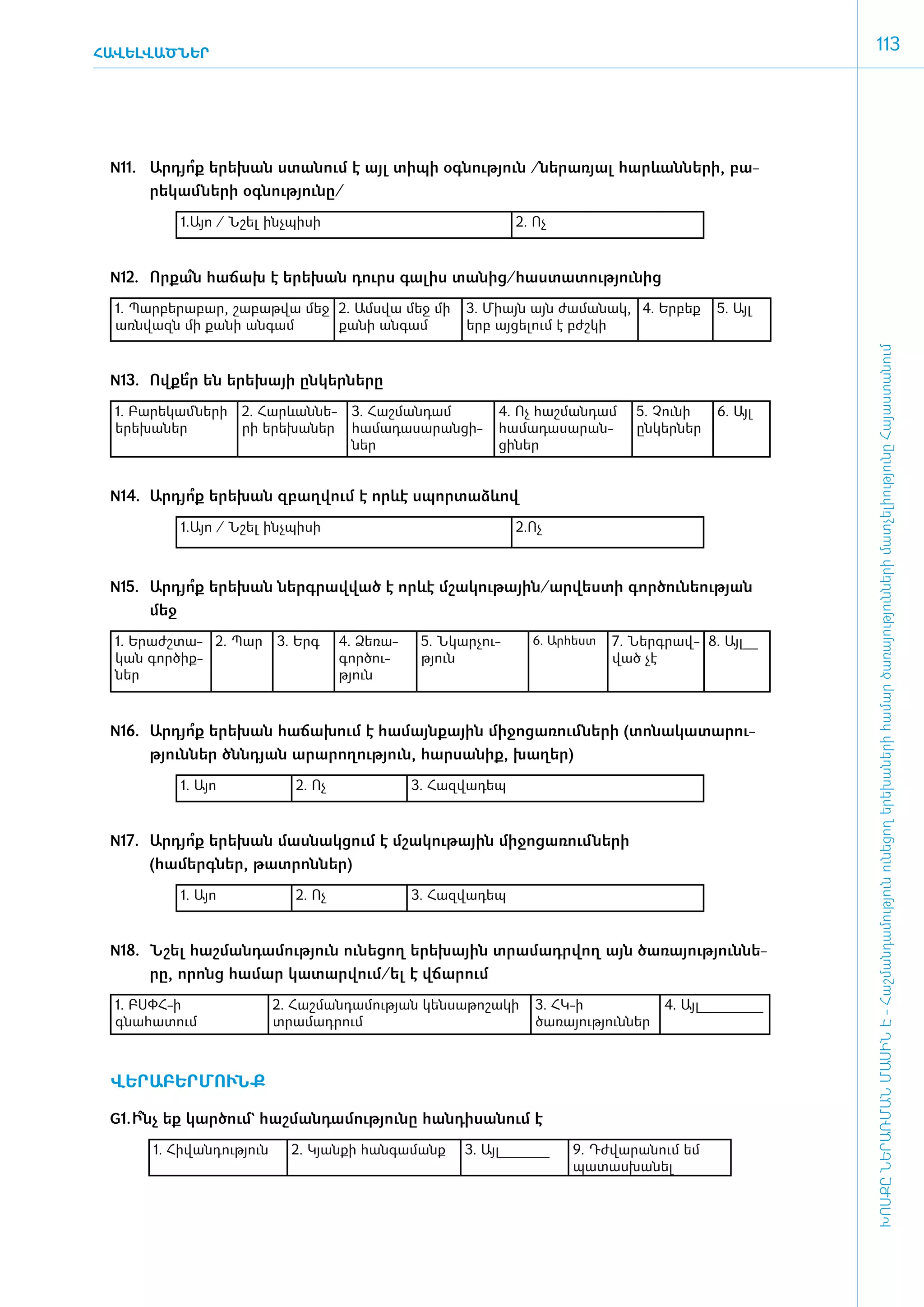 ՀԱՎԵԼՎԱԾՆԵՐ
                                                                                                                113




 N11.	 Ա­րդյո ե­րե­խան ստա­նում է այլ տի­պի օգ­նու­թյուն /նե­րա­ռյալ հարևան­նե­րի, բա­
             ՞ք
       րե­կամ ­նե­րի օգ­նու­թյու­նը/
             1.Այո / Նշել ի­նչ­պի­սի                                  2. Ոչ


 N12.	 Որ­քա հա­ճախ է ե­րե­խան դուրս գա­լիս տա­նից/­հաս­տա­տու­թյու­նից
            ՞ն
  1. Պար­բե­րաբար, շա­բաթվա մեջ 2. Ա­ ս­ ա մեջ մի
                                    մ վ                      3. Միայն այն ժա­ ա­ ակ, 4. Եր­բեք
                                                                                մ ն                  5. Այլ
  ա­ ն­ ազն մի քանի անգամ
     ռ վ                        քա­նի ան­գամ                 ե­րբ այ­ցե­լում է բժշ­կի




                                                                                                                ԽՈՍՔԸ ՆԵՐԱՌՄԱՆ ՄԱՍԻՆ Է - ­Հաշ­ման­դա­մություն ու­նե­ցող ե­րե­խա­նե­րի հա­մար ծա­ռայություն­նե­րի մատ­չե­լի­ությու­նը Հայաս­տա­նում
 N13.	 Ով­քե են ե­րե­խայի ըն­կեր­նե­րը
            ՞ր
  1. Բա­րե­կամ ­նե­րի   2. Հարևան­նե­     3. Հաշ­ման­դամ          4. Ոչ հաշ­ման­դամ     5. Չու­նի    6. Այլ
  ե­րեխա­ներ            րի ե­րեխա­ներ     համադա­սա­րան­ցի­       համա­դա­սա­րան­       ընկեր­ներ
                                          ներ                     ցի­ներ


 N14.	 Ա­րդյո ե­րե­խան զբաղ­վում է որևէ սպոր­տաձևով
             ՞ք
             1.Այո / Նշել ի­նչ­պի­սի                                  2.Ոչ



 N15.	 Ա­րդյո ե­րե­խան ներգ­րավ­ված է որևէ մշա­կու­թային/ար­վես­տի գոր­ծու­նե­ու­թյան
             ՞ք
       մեջ
  1. Ե­րաժշ­տա­ 2. Պար        3. Ե­րգ    4. Ձե­ռա­    5. Ն­կար­չու­     6. Ար­հեստ   7. Ներգ­րավ­ 8. Այլ__
  կան գոր­ծիք­                           գոր­ծու­     թյուն                          ված չէ
  ներ                                    թյուն



 N16.	 Ա­րդյո ե­րե­խան հա­ճա­խում է հա­մայն­քային մի­ջո­ցա­ռում ­նե­րի (տո­նա­կա­տա­րու­
             ՞ք
       թյուն­ներ ծնն­դյան ա­րա­րո­ղու­թյուն, հար­սա­նիք, խա­ղեր)
             1. Այո              2. Ոչ               3. Հազվադեպ


 N17.	 Ա­րդյո ե­րե­խան մաս­նակ­ցում է մշա­կու­թային մի­ջո­ցա­ռում ­նե­րի
             ՞ք
       (հա­մերգ­ներ, թատ­րոն­ներ)
             1. Այո              2. Ոչ               3. Հազվադեպ


 N18.	 Նշել հաշ­ման­դա­մու­թյուն ունե­ցող ե­րե­խային տրա­մադր­վող այն ծա­ռա­յու­թյուն­նե­
       րը, ո­րոնց հա­մար կա­տար­վում/ել է վճա­րում
  1. ԲՍՓՀ-ի                   2. Հաշ­ման­դա­մու­թյան կեն­սա­թո­շա­կի     3. ՀԿ-ի            4. Այլ­­_________
  գնահատում                   տրա­մադ­րում                               ծառայություն­ներ



 ­ՎԵ­ՐԱ­ԲԵՐ­ՄՈՒՆՔ

 G1.	 Ինչ եք կար­ծում` հաշ­ման­դա­մու­թյու­նը հան­դի­սա­նում է
       ­՞
        1. Հի­վան­դու­թյուն     2. Կյան­քի հան­գա­մանք       3. Այլ_______    9. Դժ­վա­րա­նում եմ
                                                                              պա­տաս­խա­նել
 