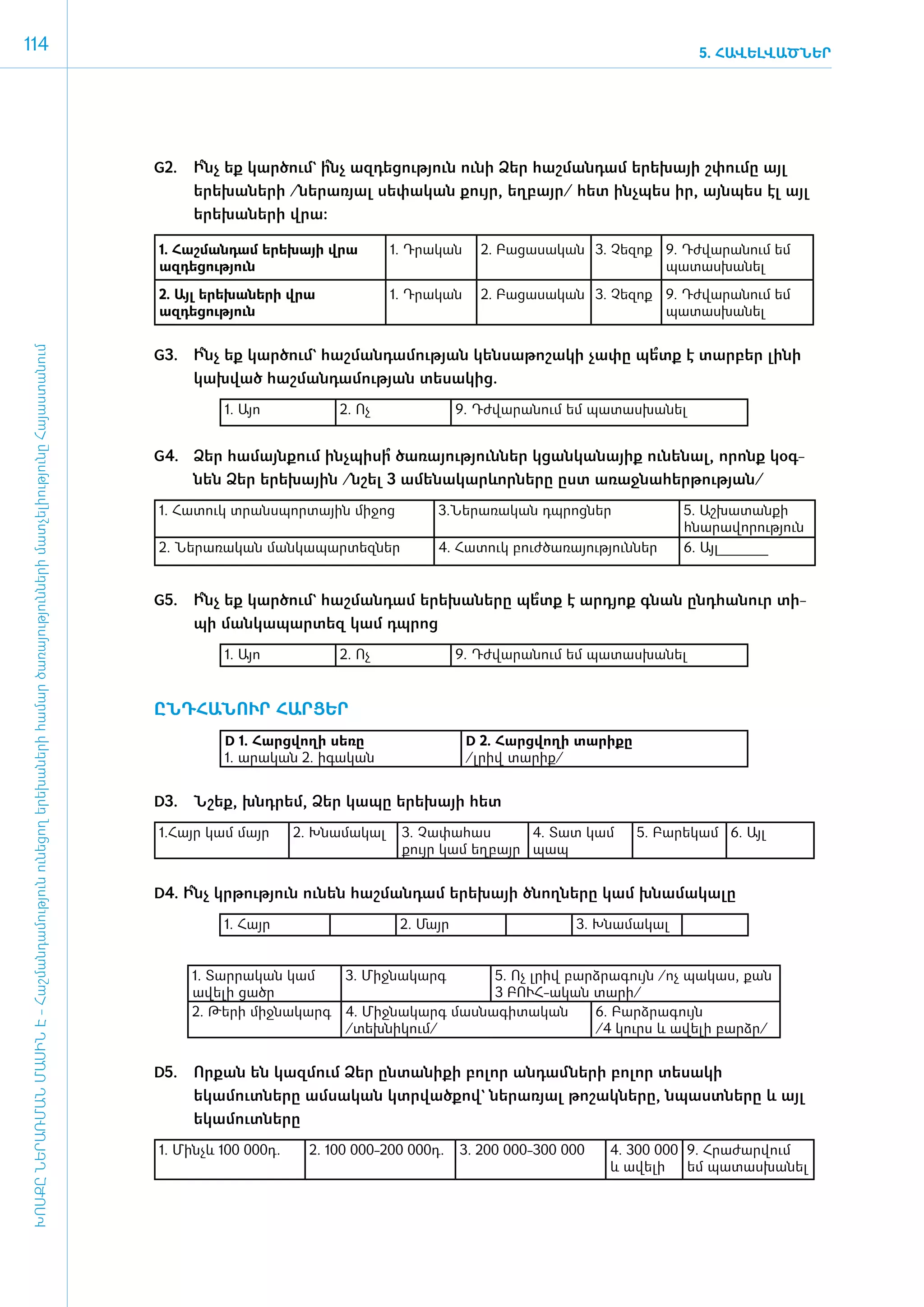 114                                                                                                                                                                                                                        5. ՀԱՎԵԼՎԱԾՆԵՐ




                                                                                                                                     G2.	   Ինչ եք կար­ծում` ի­նչ ազ­դե­ցու­թյուն ունի Ձեր հաշ­ման­դամ ե­րե­խայի շփու­մը այլ
                                                                                                                                             ­՞                 ՞
                                                                                                                                            ե­րե­խա­նե­րի /­նե­րա­ռյալ սե­փա­կան քույր, եղ­բայր/ հետ ի­նչ­պես իր, այն­պես էլ այլ
                                                                                                                                            ե­րե­խա­նե­րի վրա:

                                                                                                                                     1. Հաշ­ման­դամ ե­րե­խայի վրա         1. Դրա­կան     2. Բա­ցա­սա­կան 3. Չե­զոք 9. Դժ­վա­րա­նում եմ
                                                                                                                                     ազդեցու­թյուն                                                                 պա­տաս­խա­նել

                                                                                                                                     2. Այլ ե­րե­խա­նե­րի վրա             1. Դրա­կան     2. Բա­ցա­սա­կան 3. Չե­զոք 9. Դժ­վա­րա­նում եմ
                                                                                                                                     ազդեցություն                                                                  պա­տաս­խա­նել
ԽՈՍՔԸ ՆԵՐԱՌՄԱՆ ՄԱՍԻՆ Է - ­Հաշ­ման­դա­մություն ու­նե­ցող ե­րե­խա­նե­րի հա­մար ծա­ռայություն­նե­րի մատ­չե­լի­ությու­նը Հայաս­տա­նում




                                                                                                                                     G3.	   Ինչ եք կար­ծում` հաշ­ման­դա­մու­թյան կեն­սա­թո­շա­կի չա­փը պե
                                                                                                                                             ­՞                                                          ՞տք է տար­բեր լի­նի
                                                                                                                                            կախ­ված հաշ­ման­դա­մու­թյան տե­սա­կից.
                                                                                                                                                1. Այո           2. Ոչ               9. Դժ­վա­րա­նում եմ պա­տաս­խա­նել


                                                                                                                                     G4.	 Ձեր հա­մայն­քում ի­նչ­պի­սի ծա­ռա­յու­թյուն­ներ կցան­կա­նայիք ունե­նալ, ո­րոնք կօգ­
                                                                                                                                                                     ՞
                                                                                                                                          նեն Ձեր ե­րե­խային /ն­շել 3 ա­մե­նա­կարևոր­նե­րը ը­ստ ա­ռաջ­նա­հեր­թու­թյան/
                                                                                                                                     1. Հա­տուկ տրանս­պոր­տային մի­ջոց          3.Նե­րա­ռա­կան դպրոց­ներ                5. Աշ­խա­տան­քի
                                                                                                                                                                                                                        հնարա­վո­րու­թյուն
                                                                                                                                     2. Նե­րա­ռա­կան մանկապարտեզներ             4. Հա­տուկ բուժ­ծառա­յու­թյուն­ներ      6. Այլ_______


                                                                                                                                     G5.	   Ինչ եք կար­ծում` հաշ­ման­դամ ե­րե­խա­նե­րը պե
                                                                                                                                             ­՞                                          ՞տք է ա­րդյոք գնան ը­նդ­հա­նուր տի­
                                                                                                                                            պի ման­կա­պար­տեզ կամ դպ­րոց
                                                                                                                                                1. Այո           2. Ոչ               9. Դժ­վա­րա­նում եմ պա­տաս­խա­նել


                                                                                                                                     ԸՆԴ­ՀԱ­ՆՈՒՐ ՀԱՐ­ՑԵՐ
                                                                                                                                                D 1. Հարց­վո­ղի սե­ռը                  D 2. Հարց­վո­ղի տա­րի­քը
                                                                                                                                                1. ա­րա­կան 2. ի­գա­կան                /լ­րիվ տա­րիք/


                                                                                                                                     D3.	 Նշեք, խնդ­ եմ, Ձեր կապը ե­ ե­ այի հետ
                                                                                                                                                   ր               ր խ
                                                                                                                                     1.Հայր կամ մայր      2. Խնա­մա­կալ    3. Չա­փա­հաս     4. Տատ կամ            5. Բա­րե­կամ 6. Այլ
                                                                                                                                                                           քույր կամ եղբայր պապ


                                                                                                                                     D4. Ինչ կր­թու­թյուն ունեն հաշ­ման­դամ ե­րե­խայի ծնող­նե­րը կամ խնա­մա­կա­լը
                                                                                                                                          ­՞
                                                                                                                                                1. Հայր                    2. Մայր                    3. Խնա­մա­կալ


                                                                                                                                            1. Տար­րա­կան կամ     3. Միջնակարգ        5. Ոչ լրիվ բարձ­ ա­ ույն /ոչ պա­ աս, քան
                                                                                                                                                                                                     ր գ               կ
                                                                                                                                            ա­վե­լի ցածր                              3 ԲՈՒՀ-ա­կան տա­րի/
                                                                                                                                            2. Թե­ ի միջնակարգ
                                                                                                                                                  ր               4. Միջ­նա­կարգ մասնագիտական       6. Բարձ­րա­գույն
                                                                                                                                                                  /­տեխ­նի­կում/                    /4 կուրս և ա­ ե­ ի բարձր/
                                                                                                                                                                                                                   վ լ


                                                                                                                                     D5.	   Որ­քան են կազ­մում Ձեր ըն­տա­նի­քի բո­լոր ան­դամ ­նե­րի բո­լոր տե­սա­կի
                                                                                                                                            ե­կամուտնե­րը ամ­սա­կան կտր­ված­քով` նե­րա­ռյալ թո­շակ­նե­րը, նպաստ­նե­րը և այլ
                                                                                                                                            ե­կամուտները
                                                                                                                                     1. Մինչև 100 000դ.      2. 100 000-200 000դ.    3. 200 000-300 000    4. 300 000 9. Հրա­ժար­վում
                                                                                                                                                                                                           և ա­վե­լի  եմ պատասխանել
 