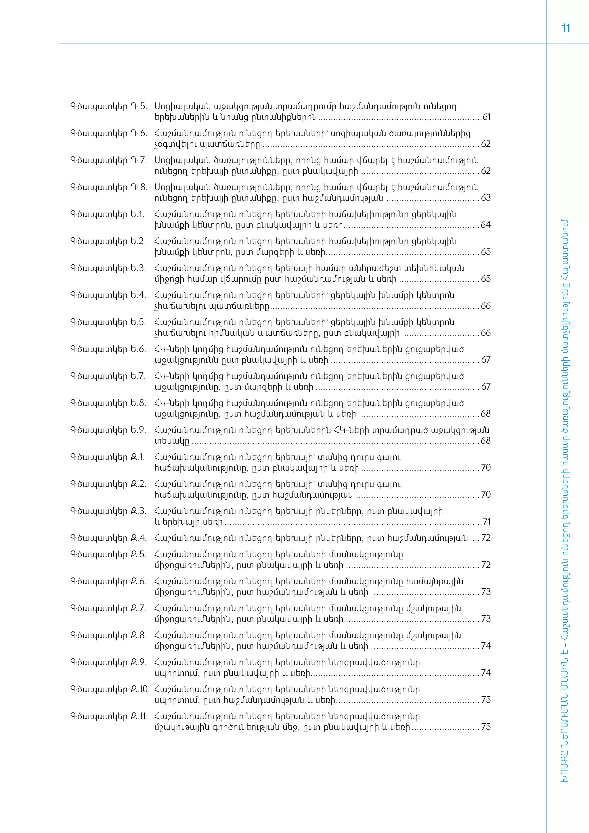 11




Գծապատկեր Դ.5.	 Սոցիալական աջակցության տրամադրումը հաշմանդամություն ունեցող
                երեխաներին և նրանց ընտանիքներին..................................................................61
Գծապատկեր Դ.6.	 Հաշմանդամություն ունեցող երեխաների` սոցիալական ծառայություններից
                չօգտվելու պատճառները....................................................................................... 62
Գծապատկեր Դ.7.	 Սոցիալական ծառայությունները, որոնց համար վճարել է հաշմանդամություն
                ունեցող երեխայի ընտանիքը, ըստ բնակավայրի ............................................... 62
Գծապատկեր Դ.8.	 Սոցիալական ծառայությունները, որոնց համար վճարել է հաշմանդամություն
                ունեցող երեխայի ընտանիքը, ըստ հաշմանդամության ...................................... 63
Գծապատկեր Ե.1.	 Հաշմանդամություն ունեցող երեխաների հաճախելիությունը ցերեկային




                                                                                                                                               ԽՈՍՔԸ ՆԵՐԱՌՄԱՆ ՄԱՍԻՆ Է - ­Հաշ­ման­դա­մություն ու­նե­ցող ե­րե­խա­նե­րի հա­մար ծա­ռայություն­նե­րի մատ­չե­լի­ությու­նը Հայաս­տա­նում
                խնամքի կենտրոն, ըստ բնակավայրի և սեռի....................................................... 64
Գծապատկեր Ե.2.	 Հաշմանդամություն ունեցող երեխաների հաճախելիությունը ցերեկային
                խնամքի կենտրոն, ըստ մարզերի և սեռի.............................................................. 65
Գծապատկեր Ե.3.	 Հաշմանդամություն ունեցող երեխայի համար անհրաժեշտ տեխնիկական
                միջոցի համար վճարումը ըստ հաշմանդամության և սեռի................................. 65
Գծապատկեր Ե.4.	 Հաշմանդամություն ունեցող երեխաների` ցերեկային խնամքի կենտրոն
                չհաճախելու պատճառները.................................................................................... 66
Գծապատկեր Ե.5.	 Հաշմանդամություն ունեցող երեխաների` ցերեկային խնամքի կենտրոն
                չհաճախելու հիմնական պատճառները, ըստ բնակավայրի ............................... 66
Գծապատկեր Ե.6.	 ՀԿ-ների կողմից հաշմանդամություն ունեցող երեխաներին ցուցաբերված
                աջակցությունն ըստ բնակավայրի և սեռի............................................................ 67
Գծապատկեր Ե.7.	 ՀԿ-ների կողմից հաշմանդամություն ունեցող երեխաներին ցուցաբերված
                աջակցությունը, ըստ մարզերի և սեռի.................................................................. 67
Գծապատկեր Ե.8.	 ՀԿ-ների կողմից հաշմանդամություն ունեցող երեխաներին ցուցաբերված
                աջակցությունը, ըստ հաշմանդամության և սեռի ................................................ 68
Գծապատկեր Ե.9.	 Հաշմանդամություն ունեցող երեխաներին ՀԿ-ների տրամադրած աջակցության
                տեսակը................................................................................................................... 68
Գծապատկեր Զ.1.	 Հաշմանդամություն ունեցող երեխայի` տանից դուրս գալու
                հաճախականությունը, ըստ բնակավայրի և սեռի................................................ 70
Գծապատկեր Զ.2.	 Հաշմանդամություն ունեցող երեխայի` տանից դուրս գալու
                հաճախականությունը, ըստ հաշմանդամության .................................................. 70
Գծապատկեր Զ.3.	 Հաշմանդամություն ունեցող երեխայի ընկերները, ըստ բնակավայրի
                և երեխայի սեռի.......................................................................................................71
Գծապատկեր Զ.4.	 Հաշմանդամություն ունեցող երեխայի ընկերները, ըստ հաշմանդամության .... 72
Գծապատկեր Զ.5.	 Հաշմանդամություն ունեցող երեխաների մասնակցությունը
                միջոցառումներին, ըստ բնակավայրի և սեռի...................................................... 72
Գծապատկեր Զ.6.	 Հաշմանդամություն ունեցող երեխաների մասնակցությունը համայնքային
                միջոցառումներին, ըստ հաշմանդամության և սեռի ........................................... 73
Գծապատկեր Զ.7.	 Հաշմանդամություն ունեցող երեխաների մասնակցությունը մշակութային
                միջոցառումներին, ըստ բնակավայրի և սեռի...................................................... 73
Գծապատկեր Զ.8.	 Հաշմանդամություն ունեցող երեխաների մասնակցությունը մշակութային
                միջոցառումներին, ըստ հաշմանդամության և սեռի ........................................... 74
Գծապատկեր Զ.9.	 Հաշմանդամություն ունեցող երեխաների ներգրավվածությունը
                սպորտում, ըստ բնակավայրի և սեռի................................................................... 74
Գծապատկեր Զ.10.	 Հաշմանդամություն ունեցող երեխաների ներգրավվածությունը
                 սպորտում, ըստ հաշմանդամության և սեռի.......................................................... 75
Գծապատկեր Զ.11.	 Հաշմանդամություն ունեցող երեխաների ներգրավվածությունը
                 մշակութային գործունեության մեջ, ըստ բնակավայրի և սեռի............................ 75
 