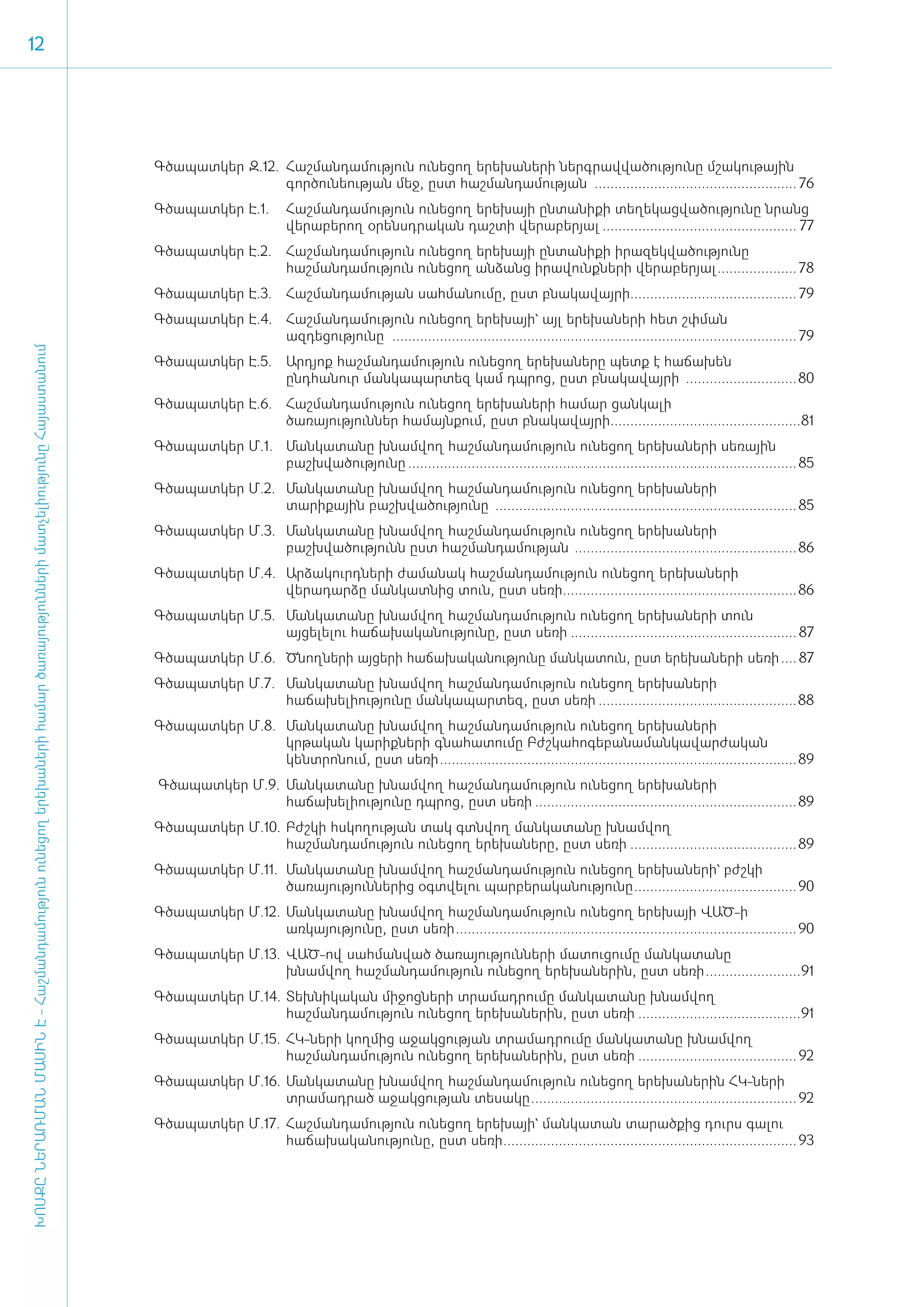 12




                                                                                                                                     Գծապատկեր Զ.12.	 Հաշմանդամություն ունեցող երեխաների ներգրավվածությունը մշակութային
                                                                                                                                                      գործունեության մեջ, ըստ հաշմանդամության .................................................... 76
                                                                                                                                     Գծապատկեր Է.1.	 Հաշմանդամություն ունեցող երեխայի ընտանիքի տեղեկացվածությունը նրանց
                                                                                                                                                     վերաբերող օրենսդրական դաշտի վերաբերյալ.................................................. 77
                                                                                                                                     Գծապատկեր Է.2.	 Հաշմանդամություն ունեցող երեխայի ընտանիքի իրազեկվածությունը
                                                                                                                                                     հաշմանդամություն ունեցող անձանց իրավունքների վերաբերյալ..................... 78
                                                                                                                                     Գծապատկեր Է.3.	 Հաշմանդամության սահմանումը, ըստ բնակավայրի........................................... 79
                                                                                                                                     Գծապատկեր Է.4.	 Հաշմանդամություն ունեցող երեխայի` այլ երեխաների հետ շփման
                                                                                                                                                     ազդեցությունը ....................................................................................................... 79
ԽՈՍՔԸ ՆԵՐԱՌՄԱՆ ՄԱՍԻՆ Է - ­Հաշ­ման­դա­մություն ու­նե­ցող ե­րե­խա­նե­րի հա­մար ծա­ռայություն­նե­րի մատ­չե­լի­ությու­նը Հայաս­տա­նում




                                                                                                                                     Գծապատկեր Է.5.	 Արդյոք հաշմանդամություն ունեցող երեխաները պետք է հաճախեն
                                                                                                                                                     ընդհանուր մանկապարտեզ կամ դպրոց, ըստ բնակավայրի ............................. 80
                                                                                                                                     Գծապատկեր Է.6.	 Հաշմանդամություն ունեցող երեխաների համար ցանկալի
                                                                                                                                                     ծառայություններ համայնքում, ըստ բնակավայրի.................................................81
                                                                                                                                     Գծապատկեր Մ.1.	 Մանկատանը խնամվող հաշմանդամություն ունեցող երեխաների սեռային
                                                                                                                                                     բաշխվածությունը................................................................................................... 85
                                                                                                                                     Գծապատկեր Մ.2.	 Մանկատանը խնամվող հաշմանդամություն ունեցող երեխաների
                                                                                                                                                     տարիքային բաշխվածությունը ............................................................................. 85
                                                                                                                                     Գծապատկեր Մ.3.	 Մանկատանը խնամվող հաշմանդամություն ունեցող երեխաների
                                                                                                                                                     բաշխվածությունն ըստ հաշմանդամության ......................................................... 86
                                                                                                                                     Գծապատկեր Մ.4.	 Արձակուրդների ժամանակ հաշմանդամություն ունեցող երեխաների
                                                                                                                                                     վերադարձը մանկատնից տուն, ըստ սեռի............................................................ 86
                                                                                                                                     Գծապատկեր Մ.5.	 Մանկատանը խնամվող հաշմանդամություն ունեցող երեխաների տուն
                                                                                                                                                     այցելելու հաճախականությունը, ըստ սեռի.......................................................... 87
                                                                                                                                     Գծապատկեր Մ.6.	 Ծնողների այցերի հաճախականությունը մանկատուն, ըստ երեխաների սեռի..... 87
                                                                                                                                     Գծապատկեր Մ.7.	 Մանկատանը խնամվող հաշմանդամություն ունեցող երեխաների
                                                                                                                                                     հաճախելիությունը մանկապարտեզ, ըստ սեռի...................................................88
                                                                                                                                     Գծապատկեր Մ.8.	 Մանկատանը խնամվող հաշմանդամություն ունեցող երեխաների
                                                                                                                                                     կրթական կարիքների գնահատումը Բժշկահոգեբանամանկավարժական
                                                                                                                                                     կենտրոնում, ըստ սեռի........................................................................................... 89
                                                                                                                                     Գծապատկեր Մ.9.	 Մանկատանը խնամվող հաշմանդամություն ունեցող երեխաների
                                                                                                                                                     հաճախելիությունը դպրոց, ըստ սեռի................................................................... 89
                                                                                                                                     Գծապատկեր Մ.10.	Բժշկի հսկողության տակ գտնվող մանկատանը խնամվող
                                                                                                                                                     հաշմանդամություն ունեցող երեխաները, ըստ սեռի........................................... 89
                                                                                                                                     Գծապատկեր Մ.11.	 Մանկատանը խնամվող հաշմանդամություն ունեցող երեխաների` բժշկի
                                                                                                                                                      ծառայություններից օգտվելու պարբերականությունը.......................................... 90
                                                                                                                                     Գծապատկեր Մ.12.	Մանկատանը խնամվող հաշմանդամություն ունեցող երեխայի ՎԱԾ-ի
                                                                                                                                                     առկայությունը, ըստ սեռի....................................................................................... 90
                                                                                                                                     Գծապատկեր Մ.13.	ՎԱԾ-ով սահմանված ծառայությունների մատուցումը մանկատանը
                                                                                                                                                     խնամվող հաշմանդամություն ունեցող երեխաներին, ըստ սեռի.........................91
                                                                                                                                     Գծապատկեր Մ.14.	Տեխնիկական միջոցների տրամադրումը մանկատանը խնամվող
                                                                                                                                                     հաշմանդամություն ունեցող երեխաներին, ըստ սեռի..........................................91
                                                                                                                                     Գծապատկեր Մ.15.	ՀԿ-ների կողմից աջակցության տրամադրումը մանկատանը խնամվող
                                                                                                                                                     հաշմանդամություն ունեցող երեխաներին, ըստ սեռի......................................... 92
                                                                                                                                     Գծապատկեր Մ.16.	Մանկատանը խնամվող հաշմանդամություն ունեցող երեխաներին ՀԿ-ների
                                                                                                                                                     տրամադրած աջակցության տեսակը.................................................................... 92
                                                                                                                                     Գծապատկեր Մ.17.	 Հաշմանդամություն ունեցող երեխայի` մանկատան տարածքից դուրս գալու
                                                                                                                                                      հաճախականությունը, ըստ սեռի........................................................................... 93
 