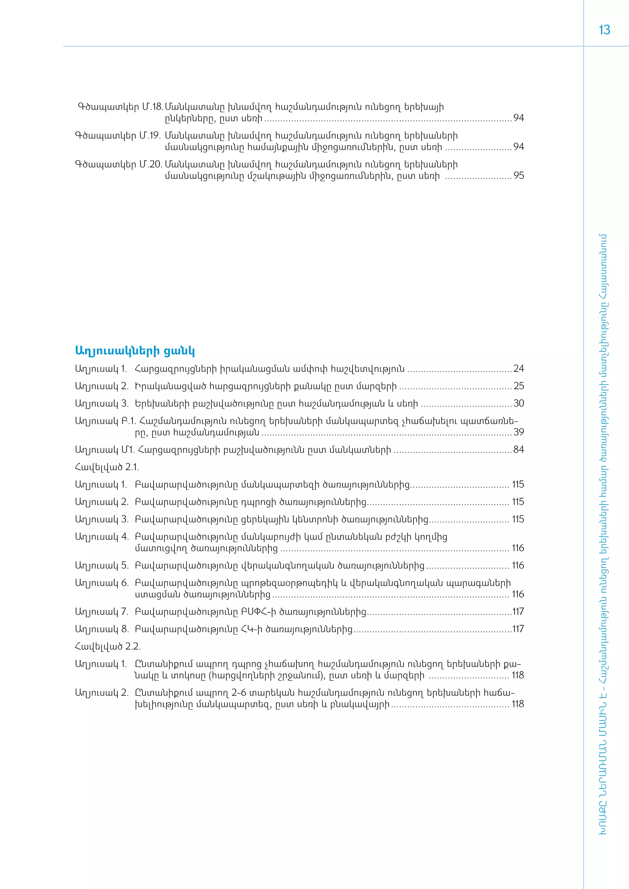 13




Գծապատկեր Մ.18.	 անկատանը խնամվող հաշմանդամություն ունեցող երեխայի
               Մ
               ընկերները, ըստ սեռի............................................................................................. 94
Գծապատկեր Մ.19.	Մանկատանը խնամվող հաշմանդամություն ունեցող երեխաների
                մասնակցությունը համայնքային միջոցառումներին, ըստ սեռի.......................... 94
Գծապատկեր Մ.20.	Մանկատանը խնամվող հաշմանդամություն ունեցող երեխաների
                մասնակցությունը մշակութային միջոցառումներին, ըստ սեռի .......................... 95




                                                                                                                                              ԽՈՍՔԸ ՆԵՐԱՌՄԱՆ ՄԱՍԻՆ Է - ­Հաշ­ման­դա­մություն ու­նե­ցող ե­րե­խա­նե­րի հա­մար ծա­ռայություն­նե­րի մատ­չե­լի­ությու­նը Հայաս­տա­նում
Աղյուսակների ցանկ
Ա­ղ յու­սակ 1.	 Հար­ցազ­րույց­նե­րի ի­րա­կա­նաց­ման ամ­փոփ հաշ­վետ­վու­թյուն........................................ 24
­Ա­ղ յու­սակ 2.	 Ի­րա­կա­նաց­ված հար­ցազ­րույց­նե­րի քա­նա­կը ը­ստ մար­զե­րի........................................... 25
Ա­ղ յու­սակ 3.	 Ե­րե­խա­նե­րի բաշխ­վա­ծու­թյու­նը ը­ստ հաշ­ման­դա­մու­թյան և սե­ռի................................... 30
Ա­ղ յու­սակ Բ.1. Հաշ­ման­դա­մու­թյուն ունե­ցող ե­րե­խա­նե­րի ման­կա­պար­տեզ չհա­ճա­խե­լու պատ­ճառ­նե­
               րը, ը­ստ հաշման­դա­մու­թյան.............................................................................................. 39
Ա­ղ յու­սակ Մ1. Հար­ցազ­րույց­նե­րի բաշխ­վա­ծու­թյունն ը­ստ ման­կատ­նե­րի.............................................84
Հավելված 2.1.
Ա­ղ յու­սակ 1.	 Բա­վա­րար­վա­ծու­թյու­նը ման­կա­պար­տե­զի ծա­ռա­յու­թյուն­նե­րից..................................... 115
Ա­ղ յու­սակ 2.	 Բա­վա­րար­վա­ծու­թյու­նը դպրոցի ծա­ռա­յու­թյուն­նե­րից...................................................... 115
Ա­ղ յու­սակ 3.	 Բա­վա­րար­վա­ծու­թյու­նը ցե­րե­կային կենտ­րո­նի ծա­ռա­յու­թյուն­նե­րից............................... 115
Ա­ղ յու­սակ 4.	 Բա­վա­րար­վա­ծու­թյու­նը ման­կա­բույ­ժի կամ ըն­տա­նե­կան բժշ­կի կող­մից
                մա­տուց­վող ծառայություններից...................................................................................... 116
Ա­ղ յու­սակ 5.	 Բա­վա­րար­վա­ծու­թյու­նը վե­րա­կանգ­նո­ղա­կան ծա­ռա­յու­թյուն­նե­րից................................ 116
Ա­ղ յու­սակ 6.	 Բա­վա­րար­վա­ծու­թյու­նը պրո­թե­զաօր­թո­պե­դիկ և վե­րա­կանգ­նո­ղա­կան պա­րա­գա­նե­րի
                ստաց­ման ծառա­յու­թյուն­նե­րից......................................................................................... 116
Ա­ղ յու­սակ 7.	­­­Բա­վա­րար­վա­ծու­թյու­նը ԲՍՓՀ-ի ծա­ռա­յու­թյուն­նե­րից.......................................................117
Ա­ղ յու­սակ 8.	 Բա­վա­րար­վա­ծու­թյու­նը ՀԿ-ի ծա­ռա­յու­թյուն­նե­րից............................................................117
Հավելված 2.2.
Ա­ղ յու­սակ 1.	 Ըն­տա­նի­քում ապ­րող դպ­րոց չհա­ճա­խող հաշ­ման­դա­մու­թյուն ունե­ցող ե­րե­խա­նե­րի քա­
                նա­ ը և տոկոսը (հարցվողների շրջանում), ը­ տ սե­ ի և մար­ ե­ ի ............................... 118
                   կ                                      ս     ռ          զ ր
Ա­ղ յու­սակ 2.	 Ըն­տա­նի­քում ապ­րող 2-6 տա­րե­կան հաշ­ման­դա­մու­թյուն ունե­ցող ե­րե­խա­նե­րի հա­ճա­
                խե­լի­ու­թյու­նը ման­կա­պար­տեզ, ը­ստ սե­ռի և բնա­կա­վայ­րի............................................. 118
 