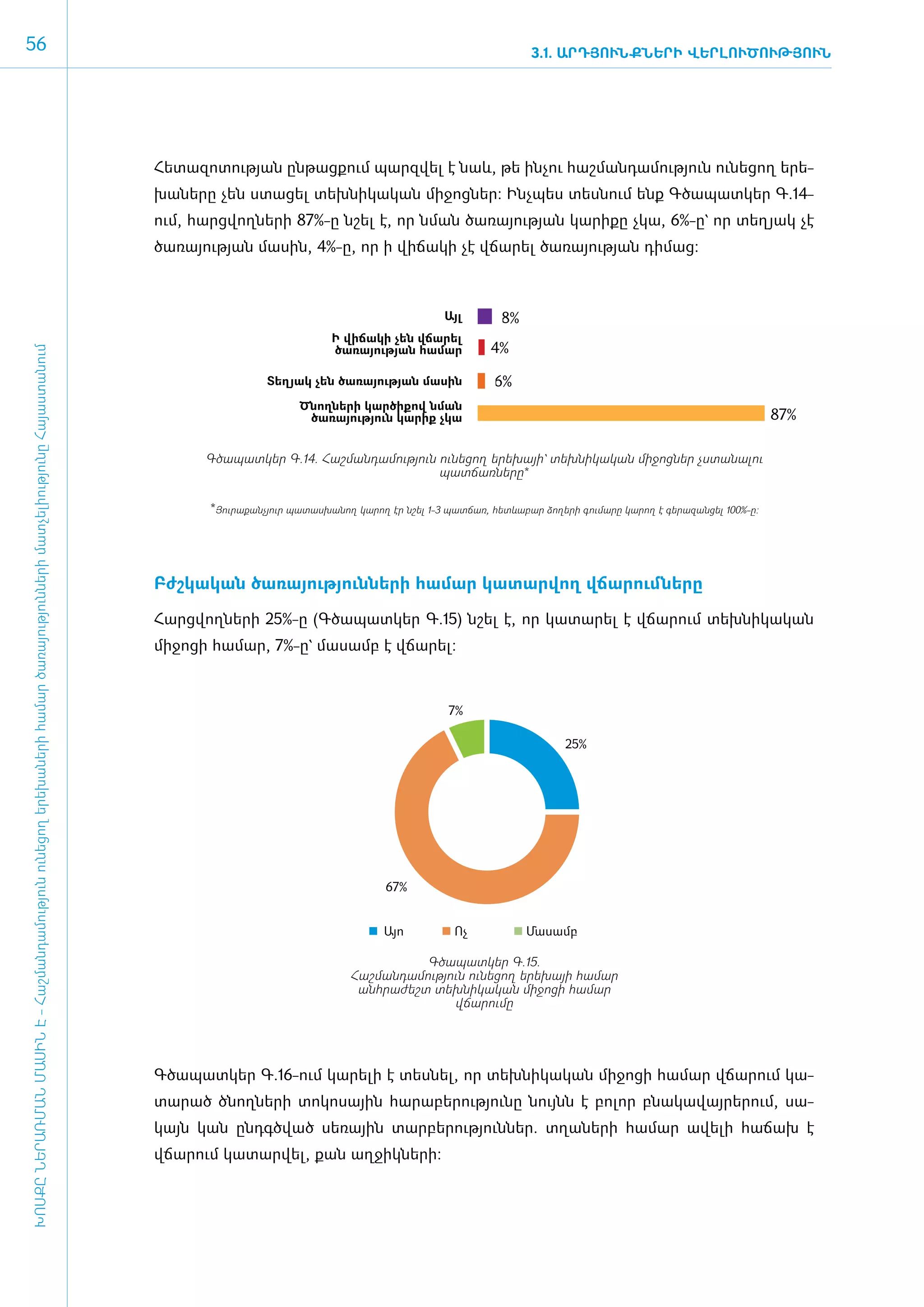 56                                                                                                                                                                                                     3.1. ԱՐԴՅՈՒՆՔՆԵՐԻ ՎԵՐԼՈՒԾՈՒԹՅՈՒՆ




                                                                                                                                     Հե­տա­զո­տու­թյան ըն­թաց­քում պարզ­վել է նաև, թե ին­չու հաշ­ման­դա­մու­թյուն ունե­ցող ե­րե­
                                                                                                                                     խա­նե­րը չեն ստա­ցել տեխ­նի­կա­կան մի­ջոց­ներ: Ի­նչ­պես տես­նում ե­նք Գծա­պատ­կեր Գ.14-
                                                                                                                                     ո­մ, հարց­ ող­ ե­ ի 87%-ը նշել է, որ նման ծա­ ա­ու­ յան կա­ ի­ ը չկա, 6%-ը` որ տե­ յակ չէ
                                                                                                                                      ւ       վ ն ր                              ռ յ թ         ր ք                    ղ
                                                                                                                                     ծա­ռա­յու­թյան մա­սին, 4%-ը, որ ի վի­ճա­կի չէ վճա­րել ծա­ռա­յու­թյան դի­մաց:



                                                                                                                                                                                       Այլ        8%
                                                                                                                                                                  Ի վիճակի չեն վճարել
                                                                                                                                                                  ծառայության համար             4%
ԽՈՍՔԸ ՆԵՐԱՌՄԱՆ ՄԱՍԻՆ Է - ­Հաշ­ման­դա­մություն ու­նե­ցող ե­րե­խա­նե­րի հա­մար ծա­ռայություն­նե­րի մատ­չե­լի­ությու­նը Հայաս­տա­նում




                                                                                                                                                      Տեղյակ չեն ծառայության մասին              6%
                                                                                                                                                            Ծնողների կարծիքով նման
                                                                                                                                                             ծառայություն կարիք չկա                                                                  87%

                                                                                                                                            Գծապատկեր Գ.14. Հաշմանդամություն ունեցող երեխայի` տեխնիկական միջոցներ չստանալու
                                                                                                                                                                             պատճառները*

                                                                                                                                            *Յուրաքանչյուր պատասխանող կարող էր նշել 1-3 պատճառ, հետևաբար ձողերի գումարը կարող է գերազանցել 100%-ը:




                                                                                                                                     Բժշ­կա­կան ծա­ռա­յու­թյուն­նե­րի հա­մար կա­տար­վող վճա­րում ­նե­րը

                                                                                                                                     ­Հարց­վող­նե­րի 25%-ը (Գ­ծա­պատ­կեր Գ.15) նշել է, որ կա­տա­րել է վճա­րում տեխ­նի­կա­կան
                                                                                                                                     մի­ջո­ցի հա­մար, 7%-ը` մա­սամբ է վճա­րել:



                                                                                                                                                                                        7%

                                                                                                                                                                                                              25%




                                                                                                                                                                            67%


                                                                                                                                                                            Այո          Ոչ            Մասամբ

                                                                                                                                                                                Գծապատկեր Գ.15.
                                                                                                                                                                      Հաշմանդամություն ունեցող երեխայի համար
                                                                                                                                                                       անհրաժեշտ տեխնիկական միջոցի համար
                                                                                                                                                                                    վճարումը




                                                                                                                                     Գ­ծա­պատ­կեր Գ.16-ո­ւմ կա­րե­լի է տես­նել, որ տեխ­նի­կա­կան մի­ջո­ցի հա­մար վճա­րում կա­
                                                                                                                                     տա­րած ծնող­նե­րի տո­կո­սային հա­րա­բե­րու­թյու­նը նույնն է բո­լոր բնա­կա­վայ­րե­րում, սա­
                                                                                                                                     կայն կան ը­նդ­գծ­ված սե­ռային տար­բե­րու­թյուն­ներ. տղա­նե­րի հա­մար ա­վե­լի հա­ճախ է
                                                                                                                                     վճա­րում կա­տար­վել, քան աղ­ջիկ­նե­րի:
 