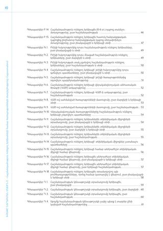 10




                                                                                                                                     Գծապատկեր Բ.14.	 Հաշմանդամություն ունեցող երեխային (0-6 տ.) դպրոց տանելու
                                                                                                                                                      մտադրությունը, ըստ հաշմանդամության ............................................................ 46
                                                                                                                                     Գծապատկեր Բ.15.	 Հաշմանդամություն ունեցող երեխային հատուկ հանրակրթական
                                                                                                                                                      դպրոցից ընդհանուր հանրակրթական դպրոց տեղափոխելու
                                                                                                                                                      մտադրությունը, ըստ բնակավայրի և երեխայի սեռի........................................... 47
                                                                                                                                     Գծապատկեր Գ.1.	 Բժշկի հսկողությունից դուրս հաշմանդամություն ունեցող երեխաները,
                                                                                                                                                     ըստ բնակավայրի և սեռի....................................................................................... 49
                                                                                                                                     Գծապատկեր Գ.2.	 Բժշկի հսկողությունից դուրս մնացած հաշմանդամություն ունեցող
                                                                                                                                                     երեխաները, ըստ մարզերի և սեռի........................................................................ 49
ԽՈՍՔԸ ՆԵՐԱՌՄԱՆ ՄԱՍԻՆ Է - ­Հաշ­ման­դա­մություն ու­նե­ցող ե­րե­խա­նե­րի հա­մար ծա­ռայություն­նե­րի մատ­չե­լի­ությու­նը Հայաս­տա­նում




                                                                                                                                     Գծապատկեր Գ.3.	 Բժշկի հսկողության տակ չգտնվող հաշմանդամություն ունեցող
                                                                                                                                                     երեխաները, ըստ հաշմանդամության և սեռի....................................................... 50
                                                                                                                                     Գծապատկեր Գ.4.	 Հաշմանդամություն ունեցող երեխայի` բժշկի հսկողությունից դուրս
                                                                                                                                                     գտնվելու պատճառները, ըստ բնակավայրի և սեռի............................................ 50
                                                                                                                                     Գծապատկեր Գ.5.	 Հաշմանդամություն ունեցող երեխայի` բժշկի ծառայություններից
                                                                                                                                                     օգտվելու պարբերականությունը............................................................................51
                                                                                                                                     Գծապատկեր Գ.6.	 Հաշմանդամություն ունեցող երեխայի վերականգնողական անհատական
                                                                                                                                                     ծրագրի (ՎԱԾ) առկայությունը............................................................................... 52
                                                                                                                                     Գծապատկեր Գ.7.	 Հաշմանդամություն ունեցող երեխայի ՎԱԾ-ի առկայությունը, ըստ
                                                                                                                                                     հաշմանդամության ................................................................................................ 52
                                                                                                                                     Գծապատկեր Գ.8.	 ՎԱԾ-ով սահմանված ծառայությունների մատուցումը, ըստ մարզերի և երեխայի
                                                                                                                                                     սեռի......................................................................................................................... 53
                                                                                                                                     Գծապատկեր Գ.9.	 ՎԱԾ-ով սահմանված ծառայությունների մատուցումը, ըստ հաշմանդամության.... 53
                                                                                                                                     Գծապատկեր Գ.10.	Վերականգնողական ծառայություններից հաշմանդամություն ունեցող
                                                                                                                                                     երեխայի չօգտվելու պատճառները....................................................................... 54
                                                                                                                                     Գծապատկեր Գ.11.	 Հաշմանդամություն ունեցող երեխաներին տեխնիկական միջոցների
                                                                                                                                                      տրամադրումը, ըստ բնակավայրի և երեխայի սեռի............................................ 54
                                                                                                                                     Գծապատկեր Գ.12.	 Հաշմանդամություն ունեցող երեխաներին տեխնիկական միջոցների
                                                                                                                                                      տրամադրումը, ըստ մարզերի և երեխայի սեռի................................................... 55
                                                                                                                                     Գծապատկեր Գ.13.	 Հաշմանդամություն ունեցող երեխաներին տեխնիկական միջոցների
                                                                                                                                                      տրամադրումը, ըստ հաշմանդամության............................................................... 55
                                                                                                                                     Գծապատկեր Գ.14.	Հաշմանդամություն ունեցող երեխայի` տեխնիկական միջոցներ չստանալու
                                                                                                                                                     պատճառները......................................................................................................... 56
                                                                                                                                     Գծապատկեր Գ.15.	 Հաշմանդամություն ունեցող երեխայի համար անհրաժեշտ տեխնիկական
                                                                                                                                                      միջոցի համար վճարումը....................................................................................... 56
                                                                                                                                     Գծապատկեր Գ.16.	Հաշմանդամություն ունեցող երեխային անհրաժեշտ տեխնիկական
                                                                                                                                                     միջոցի համար վճարումը, ըստ բնակավայրի և երեխայի սեռի.......................... 57
                                                                                                                                     Գծապատկեր Գ.17.	 Հաշմանդամություն ունեցող երեխային անհրաժեշտ տեխնիկական
                                                                                                                                                      միջոցի համար վճարումը, ըստ երեխայի հաշմանդամության............................. 57
                                                                                                                                     Գծապատկեր Գ.18.	Հաշմանդամություն ունեցող երեխային տրամադրվող այն
                                                                                                                                                     բուժծառայությունները, որոնց համար կատարվել է վճարում, ըստ բնակավայրի
                                                                                                                                                     և երեխայի սեռի...................................................................................................... 58
                                                                                                                                     Գծապատկեր Դ.1.	 Հաշմանդամության կենսաթոշակի տրամադրումը երեխային,
                                                                                                                                                     ըստ բնակավայրի................................................................................................... 59
                                                                                                                                     Գծապատկեր Դ.2.	 Հաշմանդամության կենսաթոշակի տրամադրումը երեխային, ըստ մարզերի... 60
                                                                                                                                     Գծապատկեր Դ.3.	 Հաշմանդամության կենսաթոշակի տրամադրումը երեխային, ըստ
                                                                                                                                                     հաշմանդամության................................................................................................. 60
                                                                                                                                     Գծապատկեր Դ.4.	 Արդյո հաշմանդամության կենսաթոշակի չափը պետք է տարբեր լինի
                                                                                                                                                         ՞ք
                                                                                                                                                     կախված հաշմանդամությունից..............................................................................61
 