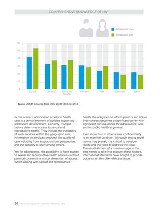 30 Legal minimum ages and the realization of adolescents’ rights
Comprehensive knowledge of HIV
Source: UNICEF datasets, State of the World’s Children 2014.
60
50
40
30
20
10
0
Dominican
Republic
Honduras GuatemalaGuyana BoliviaHaitiJamaica
Adolescent boys
Adolescent girls
In this context, unhindered access to health
care is a central element of policies supporting
adolescent development. Certainly, multiple
factors determine access to sexual and
reproductive health. They include the availability
of such services within the geographic area,
information on services provided, the quality of
care including from a socio-cultural perspective,
and the capacity of staff among others.
Yet for adolescents, the possibility to have access
to sexual and reproductive health services without
parental consent is a critical dimension of access.
When dealing with sexual and reproductive
health, the obligation to inform parents and obtain
their consent becomes a significant barrier with
significant consequences for adolescents’ lives
and for public health in general.
Even more than in other areas, confidentiality
is an essential condition. Although strong social
norms may prevail, it is critical to consider
reality and the need to address the issue.
The establishment of a minimum age in this
area needs to take into account these factors.
International standards have sought to provide
guidance on this often-delicate issue.
 