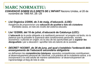    
MARC NORMATIU:
CONVENCIÓ SOBRE ELS DRETS DE L’INFANT Nacions Unides, el 20 de 
novembre de 1989 Art. 28 i 29
 Llei Orgànica 2/2006, de 3 de maig, d’educació. (LOE):
l'exigència de proporcionar una educació de qualitat a tots els ciutadans
d'ambdós sexes, en tots els nivells del sistema educatiu
 Llei 12/2009, del 10 de juliol, d’educació de Catalunya (LEC):
L’educació és la porta obligada a la realització personal i al progrés col·lectiu; és la
palanca que fa possible la superació dels condicionants personals, socials,
econòmics i culturals en origen; és la clau de les oportunitats per a superar les
desigualtats i per a descobrir i aprofitar tots els talents de la societat.
 DECRET 143/2007, de 26 de juny, pel qual s’estableix l’ordenació dels
ensenyaments de l’educació secundària obligatòria
es defineixen les competències bàsiques: aquestes competències contribueixen
al desenvolupament personal de l’alumnat, a la pràctica de la ciutadania activa, a la
incorporació a la vida adulta de manera satisfactòria i al desenvolupament de
l’aprenentatge al llarg de tota la vida. 
 