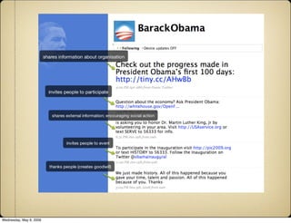 Presentation for UNICEF comms workshop - Panama, May 2009