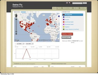Presentation for UNICEF comms workshop - Panama, May 2009