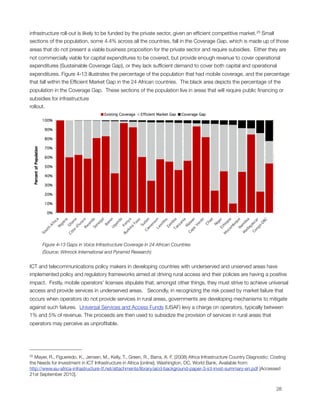 infrastructure roll-out is likely to be funded by the private sector, given an efﬁcient competitive market. 25 Small
sections of the population, some 4.4% across all the countries, fall in the Coverage Gap, which is made up of those
areas that do not present a viable business proposition for the private sector and require subsidies.  Either they are
not commercially viable for capital expenditures to be covered, but provide enough revenue to cover operational
expenditures (Sustainable Coverage Gap), or they lack sufﬁcient demand to cover both capital and operational
expenditures. Figure ‎4‑13 illustrates the percentage of the population that had mobile coverage, and the percentage
that fall within the Efﬁcient Market Gap in the 24 African countries.  The black area depicts the percentage of the
population in the Coverage Gap.  These sections of the population live in areas that will require public ﬁnancing or
subsidies for infrastructure
rollout. 




      Figure ‎4‑13 Gaps in Voice Infrastructure Coverage in 24 African Countries
      (Source: Winrock International and Pyramid Research)


ICT and telecommunications policy makers in developing countries with underserved and unserved areas have
implemented policy and regulatory frameworks aimed at driving rural access and their policies are having a positive
impact.  Firstly, mobile operators’ licenses stipulate that, amongst other things, they must strive to achieve universal
access and provide services in underserved areas.   Secondly, in recognizing the risk posed by market failure that
occurs when operators do not provide services in rural areas, governments are developing mechanisms to mitigate
against such failures.  Universal Services and Access Funds (USAF) levy a charge on operators, typically between
1% and 5% of revenue. The proceeds are then used to subsidize the provision of services in rural areas that
operators may perceive as unproﬁtable.




25 Mayer, R., Figueredo, K., Jensen, M., Kelly, T., Green, R., Barra, A. F. (2008) Africa Infrastructure Country Diagnostic: Costing
the Needs for Investment in ICT Infrastructure in Africa [online]. Washington, DC, World Bank. Available from:
http://www.eu-africa-infrastructure-tf.net/attachments/library/aicd-background-paper-3-ict-invst-summary-en.pdf [Accessed
21st September 2010].



                                                                                                                              28
 