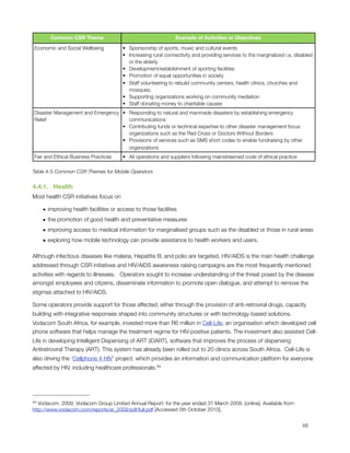 Common CSR Theme                                       Example of Activities or Objectives

    Economic and Social Wellbeing         • Sponsorship of sports, music and cultural events
                                          • Increasing rural connectivity and providing services to the marginalized i.e. disabled
                                            or the elderly
                                          • Development/establishment of sporting facilities
                                          • Promotion of equal opportunities in society
                                          • Staff volunteering to rebuild community centers, health clinics, churches and
                                            mosques;
                                          • Supporting organizations working on community mediation
                                          • Staff donating money to charitable causes
    Disaster Management and Emergency • Responding to natural and manmade disasters by establishing emergency
    Relief                              communications
                                      • Contributing funds or technical expertise to other disaster management focus
                                        organizations such as the Red Cross or Doctors Without Borders
                                      • Provisions of services such as SMS short codes to enable fundraising by other
                                        organizations
    Fair and Ethical Business Practices   • All operations and suppliers following mainstreamed code of ethical practice

Table 4-5 Common CSR Themes for Mobile Operators


4.4.1.   Health
Most health CSR initiatives focus on

       • improving health facilities or access to those facilities
       • the promotion of good health and preventative measures
       • improving access to medical information for marginalised groups such as the disabled or those in rural areas
       • exploring how mobile technology can provide assistance to health workers and users. 

Although infectious diseases like malaria, Hepatitis B, and polio are targeted, HIV/AIDS is the main health challenge
addressed through CSR initiatives and HIV/AIDS awareness raising campaigns are the most frequently mentioned
activities with regards to illnesses.   Operators sought to increase understanding of the threat posed by the disease
amongst employees and citizens, disseminate information to promote open dialogue, and attempt to remove the
stigmas attached to HIV/AIDS.

Some operators provide support for those affected, either through the provision of anti-retroviral drugs, capacity
building with integrative responses shaped into community structures or with technology-based solutions. 
Vodacom South Africa, for example, invested more than R6 million in Cell-Life, an organisation which developed cell
phone software that helps manage the treatment regime for HIV-positive patients. The investment also assisted Cell-
Life in developing Intelligent Dispensing of ART (iDART), software that improves the process of dispensing
Antiretroviral Therapy (ART). This system has already been rolled out to 20 clinics across South Africa.  Cell-Life is
also driving the ‘Cellphone 4 HIV’ project, which provides an information and communication platform for everyone
affected by HIV, including healthcare professionals.49




49 Vodacom. 2009. Vodacom Group Limited Annual Report: for the year ended 31 March 2009. [online]. Available from:
http://www.vodacom.com/reports/ar_2009/pdf/full.pdf [Accessed 5th October 2010].



                                                                                                                            48
 