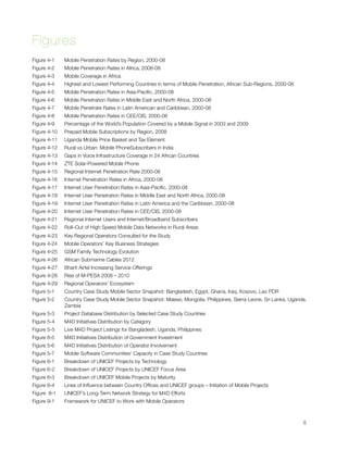 Figures
Figure ‎4‑1
    Mobile Penetration Rates by Region, 2000-08
Figure ‎4‑2
    Mobile Penetration Rates in Africa, 2008-08
Figure ‎4‑3 
   Mobile Coverage in Africa
Figure ‎4‑4 
   Highest and Lowest Performing Countries in terms of Mobile Penetration, African Sub-Regions, 2000-08
Figure ‎4‑5 
   Mobile Penetration Rates in Asia-Paciﬁc, 2000-08
Figure ‎4‑6 
   Mobile Penetration Rates in Middle East and North Africa, 2000-08
Figure ‎4‑7 
   Mobile Penetrate Rates in Latin American and Caribbean, 2000-08
Figure ‎4‑8 
   Mobile Penetration Rates in CEE/CIS, 2000-08
Figure ‎4‑9 
   Percentage of the World’s Population Covered by a Mobile Signal in 2003 and 2009
Figure ‎4‑10 
 Prepaid Mobile Subscriptions by Region, 2008
Figure ‎4‑11 
 Uganda Mobile Price Basket and Tax Element
Figure ‎4‑12 
 Rural vs Urban: Mobile PhoneSubscribers in India
Figure ‎4‑13 
 Gaps in Voice Infrastructure Coverage in 24 African Countries
Figure ‎4‑14
   ZTE Solar-Powered Mobile Phone
Figure ‎4‑15 
 Regional Internet Penetration Rate 2000-08
Figure ‎4‑16 
 Internet Penetration Rates in Africa, 2000-08
Figure ‎4‑17 
 Internet User Penetration Rates in Asia-Paciﬁc, 2000-08
Figure ‎4‑18 
 Internet User Penetration Rates in Middle East and North Africa, 2000-08
Figure ‎4‑19 
 Internet User Penetration Rates in Latin America and the Caribbean, 2000-08
Figure ‎4‑20 
 Internet User Penetration Rates in CEE/CIS, 2000-08
Figure ‎4‑21 
 Regional Internet Users and Internet/Broadband Subscribers
Figure ‎4‑22
   Roll–Out of High Speed Mobile Data Networks in Rural Areas
Figure ‎4‑23 
 Key Regional Operators Consulted for the Study
Figure ‎4‑24 
 Mobile Operators’ Key Business Strategies
Figure ‎4‑25 
 GSM Family Technology Evolution
Figure ‎4‑26 
 African Submarine Cables 2012
Figure ‎4‑27 
 Bharti Airtel Increasing Service Offerings
Figure ‎4‑28 
 Rise of M-PESA 2008 – 2010
Figure ‎4‑29 
 Regional Operators’ Ecosystem
Figure ‎5‑1 
   Country Case Study Mobile Sector Snapshot: Bangladesh, Egypt, Ghana, Iraq, Kosovo, Lao PDR
Figure ‎5‑2 
   Country Case Study Mobile Sector Snapshot: Malawi, Mongolia, Philippines, Sierra Leone, Sri Lanka, Uganda,

        
      Zambia
Figure ‎5‑3 
   Project Database Distribution by Selected Case Study Countries
Figure ‎5-4 
   M4D Initiatives Distribution by Category
Figure ‎5-5 
   Live M4D Project Listings for Bangladesh, Uganda, Philippines
Figure ‎6‑5 
   M4D Initiatives Distribution of Government Investment
Figure ‎5‑6 
   M4D Initiatives Distribution of Operator Involvement
Figure ‎5‑7 
   Mobile Software Communities’ Capacity in Case Study Countries
Figure ‎6‑1 
   Breakdown of UNICEF Projects by Technology
Figure ‎6-2   
 Breakdown of UNICEF Projects by UNICEF Focus Area
Figure ‎6‑3   
 Breakdown of UNICEF Mobile Projects by Maturity
Figure ‎6‑4   
 Lines of Inﬂuence between Country Ofﬁces and UNICEF groups – Initiation of Mobile Projects
Figure 8‑1 
    UNICEF’s Long-Term Network Strategy for M4D Efforts
Figure ‎9‑1 
   Framework for UNICEF to Work with Mobile Operators




                                                                                                                       5
 