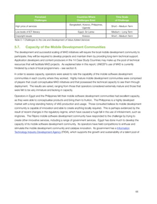 Perceived                          Countries Where                      Time Scale
                        Challenges                         Challenges Exist                    of Challenge
                                                    Bangladesh, Kosovo, Philippines,
    High price of services                                                                  Short – Medium Term
                                                               Uganda
    Low levels of ICT literacy                              Egypt, Sri Lanka                Medium – Long Term
    Copyright issues                                            Kosovo                      Short – Medium Term
Table 5-1 Challenges to the Use and Development of Value-Added-Services


5.7.      Capacity of the Mobile Development Communities
The development and successful scaling of M4D initiatives will require the local mobile development community to
participate; they will be required to develop projects and maintain them by providing long-term technical support. 
Application developers and content producers in the 14 Case Study Countries may make up the pool of technical
resources that will facilitate M4D projects.  As explained later in this report, UNICEF’s use of M4D is currently
hindered by a lack of local programmers – see section 6. 

In order to assess capacity, operators were asked to rate the capability of the mobile software development
communities in each country where they worked.  Highly mature mobile development communities were comprised
of players that could conceptualise M4D initiatives and that possessed the technical capacity to see them through
deployment.  The results are varied, ranging from those that operators considered extremely mature and those that
were felt to be very immature and lacking in capacity.

Operators in Egypt and the Philippines felt their mobile software development communities had excellent capacity,
as they were able to conceptualise products and bring them to fruition.  The Philippines is a highly developed
market with a long-standing history of VAS production and usage.  Those consulted believe its mobile development
community is capable of innovation and able to create anything locally required.  This is perhaps evidenced by the
result of recent changes in the regulatory regime, which have caused a huge fall in the use of infotainment, such as
ringtones.  The Filipino mobile software development community have responded to the challenge by trying to
create other innovative services, including a range of government services.  Egypt has done much to develop the
capacity of its mobile software development community.  Its operators have held competitions to enthuse and
stimulate the mobile development community and catalyse innovation.  Its government has a Information
Technology Industry Development Agency (ITIDA), which supports the growth and sustainability of a talent pool of





                                                                                                                   68
 