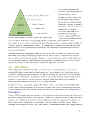 mobile software developers and
                                                                               businesses in the mobile applications,
                                                                               content and services space.  
                                  Sierra Leone, Iraq, Zambia, Malawi
                                                                               Sri Lanka and Ghana’s capacity was
                 LOW
                                    Suriname, Kosovo                           considered high.  Both have long-
                                                                               standing and well established mobile
                                       Uganda, Bangladesh                      development industries, comprised of
             MEDIUM
                                                                               many players.  However, operators felt
                                           Sri Lanka, Ghana
                                                                               the players in their respective
                                                                               communities were unable to think
             HIGH                              Egypt, Philippines              outside the box and develop
                                                                               innovative products like M4D VAS. 
Figure 5-8 Mobile Software Communities’ Capacity in Case Study Countries
                                                                               Little or no innovation was also given
as a reason for the medium level capacity rating Bangladeshi and Ugandan operators attributed to their
communities.  Of course, part of the enthusiasm for researching and developing innovative products is linked to the
ﬁnancial incentives and perceived levels of demand.  In markets where the developers are yet to see demand for
M4D services take off and operators are still making money from infotainment, the desire to develop innovative
services may be less likely. 

The mobile development communities in Malawi, Iraq, Zambia, and Sierra Leone were felt to have low capacity. 
Operators in each country used outside providers for their VAS because the M4D community in their respective
countries did not have the technical expertise.   Operators in Kosovo and Suriname said their mobile development
communities were in the low to medium category of expertise. Despite the ability to develop ringtones and basic
services, they were not yet able to develop more sophisticated applications and content.


5.8.      CSR Initiatives
The consultations provided evidence about the type of CSR activities undertaken by each operator and how
operators’ CSR departments engaged with external agencies.  The sponsorship of sporting and cultural events;
donations of equipment, including school books, mobiles and computers; and the provision of scholarships were
the most common CSR activities.  Most operators conﬁrmed that providing donations and sponsorship are their
preferred forms of engagement, perhaps proving that operators’ CSR activities are also public relations and
marketing activities – tangible, visible goods go much further in this respect.

Education is the most popular area of engagement for operators in the 14 Case Study Countries and their CSR
support usually involves the renovation and construction of schools. Zain operators, for example, work with each
country’s respective ministry of education to identify schools and rebuild them as part of the company’s Build Our
Nation programme.

There are CSR activities that are only undertaken in a few of the countries, and they prove once again that context is
king when it comes to the activities of mobile operators.  For example, the support of victims of violence and natural
disasters is a key CSR activity for operators in Iraq and Bangladesh, where such incidents are more frequent.  In
Egypt, Etisalat has partnered with Care International and a number of leading local NGOs to deliver Origin, a
nationwide project designed to counter Egypt’s water dilemma by delivering safe drinking water, purifying polluted or




                                                                                                               69
 