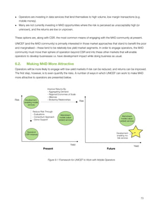• Operators are investing in data services that lend themselves to high volume, low margin transactions (e.g.
  mobile money).
• Many are not currently investing in M4D opportunities where the risk is perceived as unacceptably high (or
  unknown), and the returns are low or unproven.


These options are, along with CSR. the most common means of engaging with the M4D community at present. 

UNICEF (and the M4D community) is primarily interested in those market approaches that stand to beneﬁt the poor
and marginalised – these tend to be relatively low yield market segments. In order to engage operators, the M4D
community must move their sphere of operation beyond CSR and into these other markets that will enable
operators to develop businesses i.e. have development impact while doing business as usual.


6.2.      Making M4D More Attractive
Operators will be more likely to engage with low-yield markets if risk can be reduced, and returns can be improved. 
The ﬁrst step, however, is to even quantify the risks. A number of ways in which UNICEF can work to make M4D
more attractive to operators are presented below.



                               Improve Returns By:
                               - Aggregating Demand
                               - Regional Economies of Scale
                               - Alliances
Risk     Development-          - Brokering Relationships
                                                               Risk
        enabling mobile
           services


                 Reduce Risk Through:
                 - Evaluations              Mainstream
                 - Consortium Approach                                                               Mainstream
                                           mobile (value-
                                                                                                    mobile (value-
                 - Donor Support          added) services
                                                                                                   added) services




          Operators’
                                                                                               Development-
         CSR initiatives
                                                                                               enabling mo-
                                                                                                bile services


                                                      Yield
                                                                                                                 Yield
                           Present                                                  Future



                               Figure 9-1 Framework for UNICEF to Work with Mobile Operators





                                                                                                                        73
 