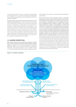 sucessivos de inquéritos nacionais, incluindo os IDS realizados
em 1997, 2003 e 2011, o Inquérito de Indicadores Múltiplos (MI-
CS) em 2008 e os estudos do orçamento familiar (IAF e IOF) em
2002/03 e 2008/091
.
A análise insere-se no quadro da Convenção sobre os Di-
reitos da Criança (CDC), com especial enfoque nos progres-
sos de Moçambique relativamente à garantia dos direitos das
crianças moçambicanas à sobrevivência, desenvolvimento e
protecção. A análise é apresentada de modo integrado, e não
sectorial, para permitir uma visão holística do progresso alcan-
çado pelo país quanto aos direitos das crianças e dos factores
sociais, económicos, culturais, institucionais e outros que pro-
movem ou entravam o progresso. Estes factores dizem muitas
vezes respeito a dimensões diversas do bem-estar infantil, e não
apenas a resultados em sectores particulares, como, por exem-
plo, a saúde ou a educação de forma isolada.
1.2 QUADRO CONCEPTUAL
Esta análise relaciona o bem-estar das crianças (os ‘resulta-
dos’) com os seus factores determinantes imediatos e subja-
centes. Esta baseia-se numa ‘árvore de problemas’ simplificada,
destinada a facilitar uma compreensão holística dos factores que
influenciam o bem-estar das crianças, como é mostrado na Figura
1.2. A ‘árvore’ comporta três níveis que dizem respeito aos resul-
tados (direitos ou bem-estar) e os determinantes intermediários e
fundamentais.
No topo da ‘árvore’ está a situação relativa à realização
dos direitos ou do bem-estar das crianças, no qual se com-
binam dois tipos de direitos: em primeiro lugar, os que di-
zem respeito a ‘resultados finais’ ou impactos (por exem-
plo, mortalidade infantil, estado de saúde e de nutrição,
desenvolvimento cognitivo, aprendizagem e ausência de
violência e maus-tratos); e em segundo lugar, os que têm
a ver com o acesso a (ou utilização de) serviços básicos,
como os serviços sanitários preventivos e curativos, o sis-
tema de ensino, as fontes melhoradas de abastecimento
de água potável e de infra-estruturas de saneamento ade-
quadas, o registo de nascimentos, os serviços de assis-
tência social e o sistema judicial. Embora os dois tipos de
direitos façam parte da Convenção sobre os Direitos da Criança e
de outros instrumentos de direitos humanos, é preciso ter-se em
mente a distinção referida, que surge ao longo deste relatório, já
que o acesso a serviços pode ser melhor entendido como sendo
um dos níveis intermédios que, em última análise, afectam os re-
sultados para as crianças. Nota-se de passagem que alguns dos
indicadores aqui discutidos, tanto ao nível do acesso a serviços
como ao nível dos resultados finais, correspondem aos que são
utilizados para medir os progressos no alcance dos Objectivos
de Desenvolvimento do Milénio (ODM).
Figura 1.2 – Quadro conceptual
Mudanças climáticas
Pobreza e
vulnerabilidade
Cultura e relações
de género
Governança
leis, políticas, instituições,
financiamento
Calamidades naturais e
vulnerabilidade sazonal
Barreiras de custos
directos e indirectos
Conhecimento
atitudes e práticas
Oferta e qualidade dos
serviços sociais
Acesso a serviços
serviços de saúde, educação, água e
saneamento, registo civil, serviços
de acção social, justiça
Resultado para crianças
mortalidade, saúde, nutrição, desenvolvimento
cognitivo e aprendizagem, violência e abuso
12
Introdução
 