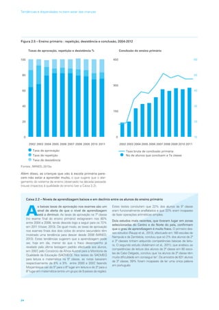 Figura 2.5 – Ensino primário : repetição, desistência e conclusão, 2004-2012
0
20
40
60
80
100
2002 2003 2004 2005 2006 2007 2008 2009 2010 2011
Taxa de aprovação
Taxa de repetição
Taxa de desistência
Taxas de aprovação, repetição e desistência %
0
150
300
450
10
20
30
40
50
60
Taxa bruta de conclusão primária
2002 2003 2004 2005 2006 2007 2008 2009 2010 2011
No de alunos que concluem a 7a classe
Conclusão do ensino primário
Fontes : MINED, 2013a.
Além disso, as crianças que vão à escola primária pare-
cem não estar a aprender muito, o que sugere que o alar-
gamento do sistema de ensino observado na década passada
trouxe impactos à qualidade do ensino (ver a Caixa 2.2).
Caixa 2.2 – Níveis de aprendizagem baixos e em declínio entre os alunos do ensino primário
A
s baixas taxas de aprovação nos exames são um
sinal de alerta de que o nível de aprendizagem
está a diminuir. As taxas de aprovação na 7ª classe
(no exame final do ensino primário) estagnaram nos 80%
entre 2004 e 2008, tendo descido logo a seguir para os 72%
em 2011 (Visser, 2013). De igual modo, as taxas de aprovação
nos exames finais dos dois ciclos do ensino secundário têm
mostrado uma tendência para descer desde 2008 (MINED,
2013). Estas tendências sugerem que a aprendizagem pode
ser, hoje em dia, menor do que o fraco desempenho já
revelado pela última testagem padrão efectuada aos alunos,
em 2007, pelo Consórcio da África Austral para a Monitoria da
Qualidade da Educação (SACMEQ). Nos testes do SACMEQ
para leitura e matemática na 5ª classe, as notas baixaram
respectivamente de 8% e 9% entre 2000 e 2007, fazendo
Moçambique cair do 5º para o 8º lugar em leitura e do 3º para o
6º lugar em matemática (entre um grupo de 9 países da região).
Estes testes concluíram que 22% dos alunos da 5ª classe
eram funcionalmente analfabetos e que 33% eram incapazes
de fazer operações aritméticas simples.
Dois estudos mais recentes, que tiveram lugar em zonas
seleccionadas do Centro e do Norte do país, confirmam
que o grau de aprendizagem é muito fraco. O primeiro des-
ses estudos (Raupp et al., 2013), efectuado em 180 escolas de
Nampula e da Zambézia, concluiu que só 2% dos alunos da 2ª
e 3ª classes tinham adquirido competências básicas de leitu-
ra. O segundo estudo (Adelmann et al., 2011), que analisou as
competências de leitura dos alunos da 3ª classe em 60 esco-
las de Cabo Delgado, concluiu que ‘os alunos da 3ª classe têm
muita dificuldade em conseguir ler’. Da amostra de 631 alunos
da 3ª classe, 59% foram incapazes de ler uma única palavra
em português
24
Tendências e disparidades no bem-estar das crianças
 