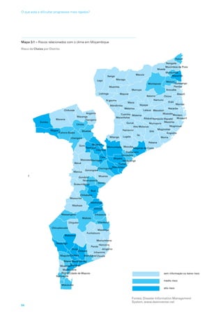 f
Lago
Mecula
Ile
Gilé
Mabote
Maravia
Marrupa
Chigubo
Sanga
Zumbu
Buzi
Mueda
Montepuez
Majune
Machaze
Maúa
Guro
Chicualacuala
Eráti
Pebane
Funhalouro
Magoe
Milange
Moatize
Mavago
Mocuba
Panda
Morrumbala
Macossa
Chifunde
Mopeia
Chiúta
Mabalane
Muanza
MomaLugela
Magude
Gurué
Ribáuè
Lichinga
Macanga
Meluco
Malema
Nipepe
Lalaua
Massangena
Báruè
Changara
Guijá
Massinga
Mecubúri
Chibuto
Caia
Mutarara
Gondola
Balama Chiúre
Ancuabe
Namuno
Maringue
Vilankulo
Muembe
Chibabava
Cahora-Bassa
Cuamba
Massingir
Gorongosa
Manica
Cheringoma
Marromeu
Chinde
Matutuíne
Metarica
Machanga
Govuro
Mecanhelas
Moamba
Sussundenga
Palma
Mossurize
Macomia
Tambara
Alto Molocue
Inhassoro
Memba
Chemba
Muecate
Dondo
Mogovolas
Maganja da Costa
Monapo
Mogincual
Meconta
Mossuril
Angónia
Tsangano
Nicoadala
Mandlakazi
N'gauma
Namarroi
Nhamatanda
Angoche
Chókwè
Nacarôa
Zavala
Nangade
Inharrime
Murrupula
Mandimba
Manhiça
Xai-Xai
Homoine
Pemba
Nampula (Rapale)
Morrumbene
Namaacha
Muidumbe
Namacurra
Mocimboa da Praia
Bilene Macia
Jangamo
Boane
Quissango
Mecúfi
Marracuene
Inhassunge
Cidade de Maputo sem informação ou baixo risco
médio risco
alto risco
Mapa 3.1 – Riscos relacionados com o clima em Moçambique
Risco de Cheias por Distrito
Fontes: Disaster Information Management
System, www.desinventar.net
50
O que está a dificultar progressos mais rápidos?
 