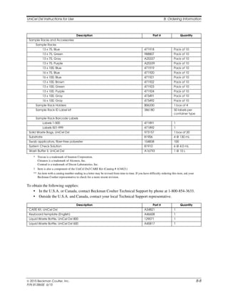 Unicel DxI - manual de operador ingles | PDF