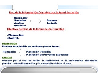 Uso de la Información Contable por la Administración
          Recolectar
          Sumarizar                  Sistema
          Analizar                   Contable
          Presentar
    Objetivo del Uso de la Información Contable

    •Planeación.
    •Control.

Planeación
Proceso para decidir las acciones para el futuro

Planeación          Planeación Periódica
                    Planeación de Proyectos Especiales
Control
Proceso por el cual se realiza la verificación de lo previamente planificado,
permite la retroalimentación y la corrección del ser el caso.

                                                                LOGO
 