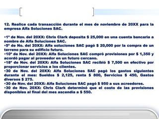 12. Realice cada transacción durante el mes de noviembre de 20XX para la
empresa Alfa Soluciones SAC.

•1º de Nov. del 20XX: Chris Clark deposita $ 25,000 en una cuenta bancaria a
nombre de Alfa Soluciones SAC.
•5º de No. del 20XX: Alfa soluciones SAC pagó $ 20,000 por la compra de un
terreno para su edificio futuro.
•10º de Nov. del 20XX: Alfa Soluciones SAC compró provisiones por $ 1,350 y
acordó pagar al proveedor en un futuro cercano.
•18º de Nov. del 20XX: Alfa Soluciones SAC recibió $ 7,500 en efectivo por
proporcionar servicios a los clientes.
•30 de Nov. del 20XX: Alfa Soluciones SAC pagó los gastos siguientes
durante el mes: Sueldos $ 2,125, renta $ 800, Servicios $ 450, Gastos
diversos $ 275.
•30 de Nov. del 20XX: Alfa Soluciones SAC pagó $ 950 a sus acreedores.
•30 de Nov. 20XX: Chris Clark determinó que el costo de las provisiones
disponibles al final del mes ascendía a $ 550.




                                                                 LOGO
 