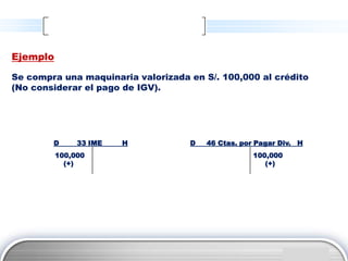 Ejemplo

Se compra una maquinaria valorizada en S/. 100,000 al crédito
(No considerar el pago de IGV).




        D      33 IME   H           D   46 Ctas. por Pagar Div. H
          100,000                                   100,000
            (+)                                        (+)




                                                              LOGO
 