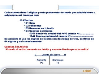 Cada cuenta tiene 2 dígitos y esta puede estar formada por subdivisiones o
subcuenta, así tenemos que:

             10 Efectivo
                  101 Caja
                  102 Fondo fijo
                  103 Remesas en tránsito
                  104 Cuentas corrientes
                      1041 Banco de crédito del Perú cuenta Nº...................
                      1042 Banco continental cuenta Nº...............................
De acuerdo al uso los dígitos se inician con dos luego de tres, continua de
04 dígitos y así sucesivamente.

Cuentas del Activo:
«Cuando el activo aumenta se debita y cuando disminuye se acredita »



                            D      Cuenta del activo     H

                                Aumenta      Disminuye
                                  (+)           (-)


                                                                          LOGO
 