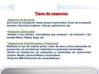 Tipos de negocios
• Negocios de Servicios
Servicios de transporte: líneas aéreas comerciales, líneas de transporte
terrestre. Servicios médicos: clínicas, policlínicos, etc.

• Negocios Comerciales
“Venden a los clientes, mercaderías que compran”, así tenemos a las
tiendas Metro, Ripley, Saga, etc.

• Negocios de Transformación o Producción
Mediante el uso de materia prima, mano de obra y otros elementos de
producción, se transforman materiales en productos terminados.
•Planta de producción de autopartes y ensamblaje de automóviles
(Toyota; Mazda; General Motors Corporation).
•Empresa IBM (Fabricante de computadoras).




                                                                 LOGO
 