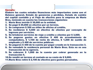 Ejemplo:
Elabore los cuatro estados financieros más importantes como son el
Balance general, Estado de ganancias y pérdidas, Estado de cambio
del capital contable y el Flujo de efectivo para la empresa de Mario
Bros, teniendo en cuenta las transacciones siguientes:
1. Mario Bros invirtió $ 30,000 en la entidad.
2. Se pagó $ 20,000 en efectivo por un terreno.
3. Se compraron $ 500 en útiles de oficina al crédito.
4. Se recibieron $ 5,500 en efectivo de clientes por concepto de
   ingresos por servicios.
5. Se brindaron servicios de viaje a crédito a clientes por $ 3,000.
6. Se pagaron gastos en efectivo $ 400 de arrendamiento de
   computadora, $ 1,100 de renta de oficina, $ 1,200 de sueldo de
   empleado y $ 400 de servicios públicos.
7. Se pagaron $ 300 de la cuenta por pagar creada en la transacción 3.
8. Se remodeló la residencia personal de Mario Bros. Esta no es una
   transacción de la agencia.
9. Se cobraron $ 1,000 de la cuenta por cobrar generada en la
   transacción 5.
10.Se vendió un terreno al contado en su costo de $ 9,000.
11.Mario Bros retiró $ 2,100 de efectivo para gastos personales.


                                                              LOGO
 