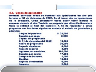 4.5. Casos de aplicación
Montana Servicios acaba de culminar sus operaciones del año que
termina el 31 de diciembre de 20X3. Es el tercer año de operaciones
de la compañía. Como propietario desea saber como marchó la
empresa durante el año. También se pregunta que situación financiera
tiene la entidad al final del ejercicio. A fin de responder a estas
preguntas con los datos siguientes elabore el estado de ganancias y
pérdidas:
        Cargas de personal               $ 32,000
        Cuentas por pagar                   8,000
        Capital del propietario
        Al 31 de diciembre del 20X2        13,000
        Retiro de propietario              36,000
        Pago de alquileres                  8,000
        Pago de seguros                     4,000
        Ingresos por servicios            101,000
        Cuentas por cobrar                 17,000
        Compra de insumos                   1,000
        Efectivo                           16,000
        Pago de combustible                 6,000
        Insumos                             2,000

                                                          LOGO
 